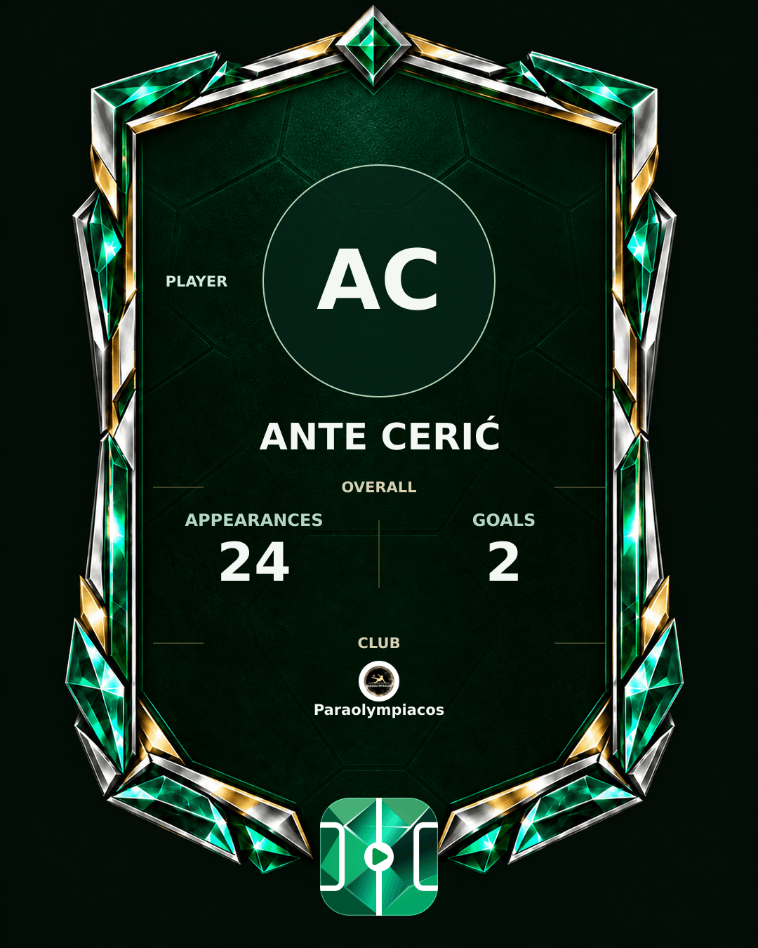 Ante Cerić's PLAYGRND profile graphic