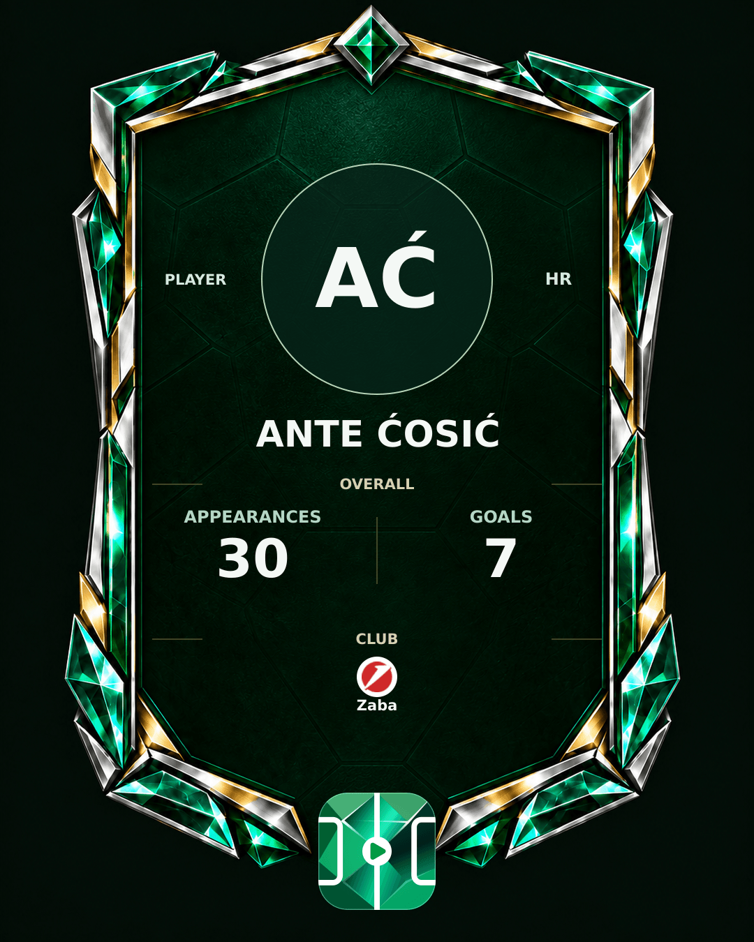 Ante Ćosić's PLAYGRND profile graphic