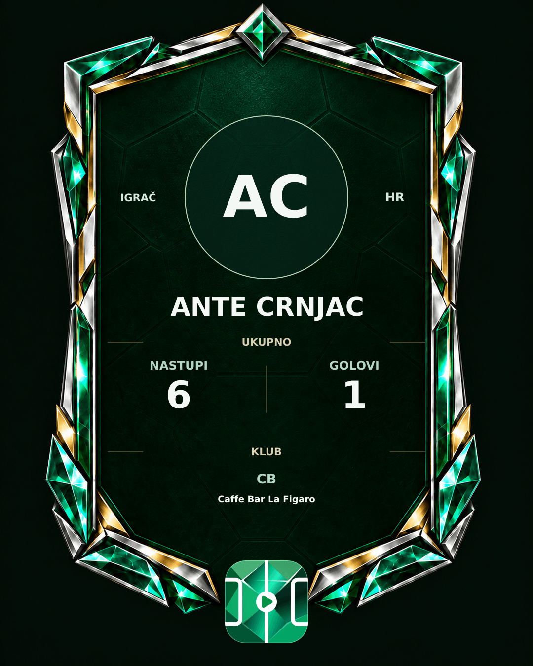 PLAYGRND grafika profila Ante Crnjac