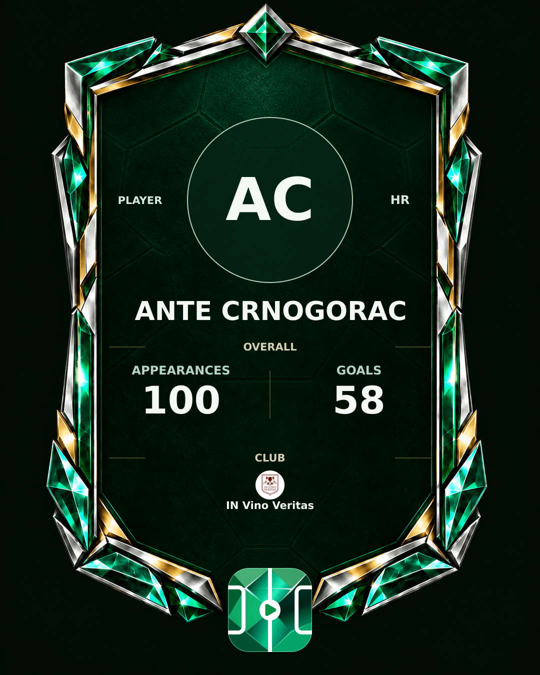 Ante Crnogorac's PLAYGRND profile graphic