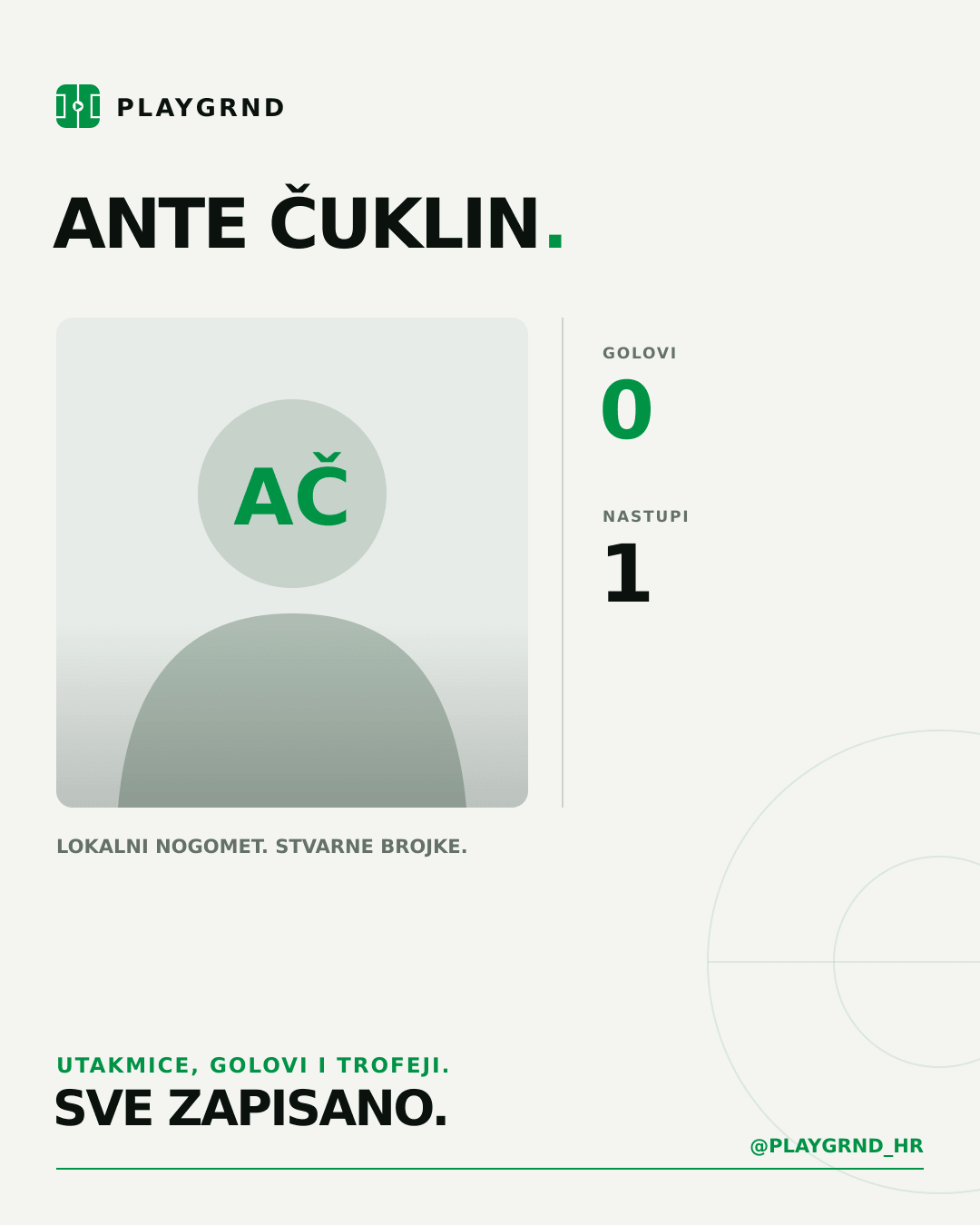 PLAYGRND grafika profila Ante Čuklin