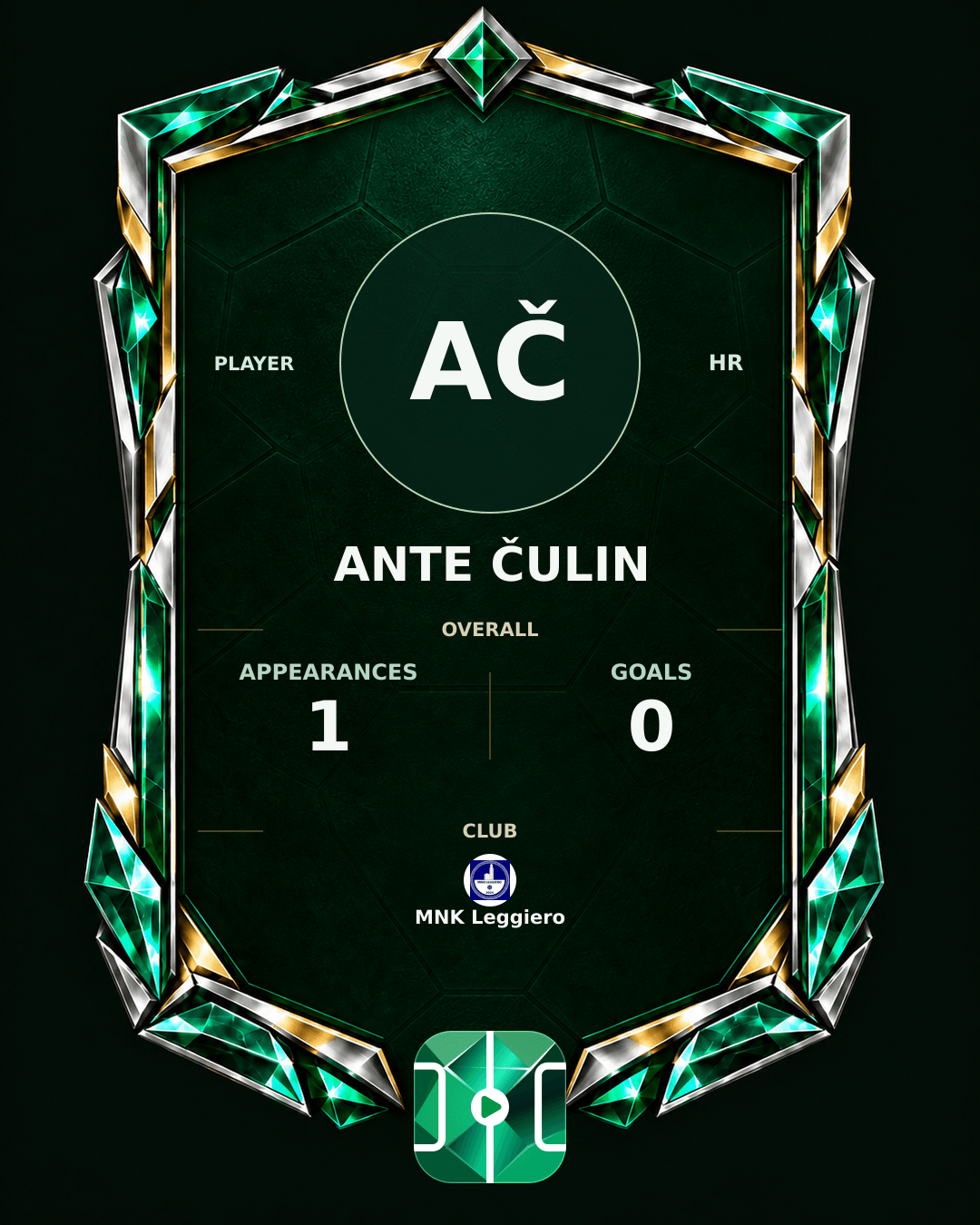 Ante Čulin's PLAYGRND profile graphic