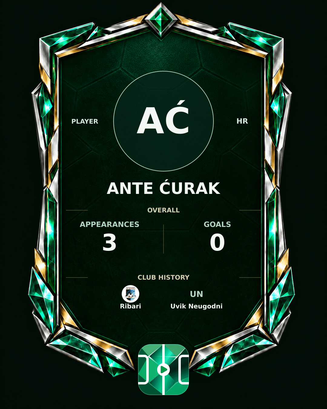 Ante Ćurak's PLAYGRND profile graphic