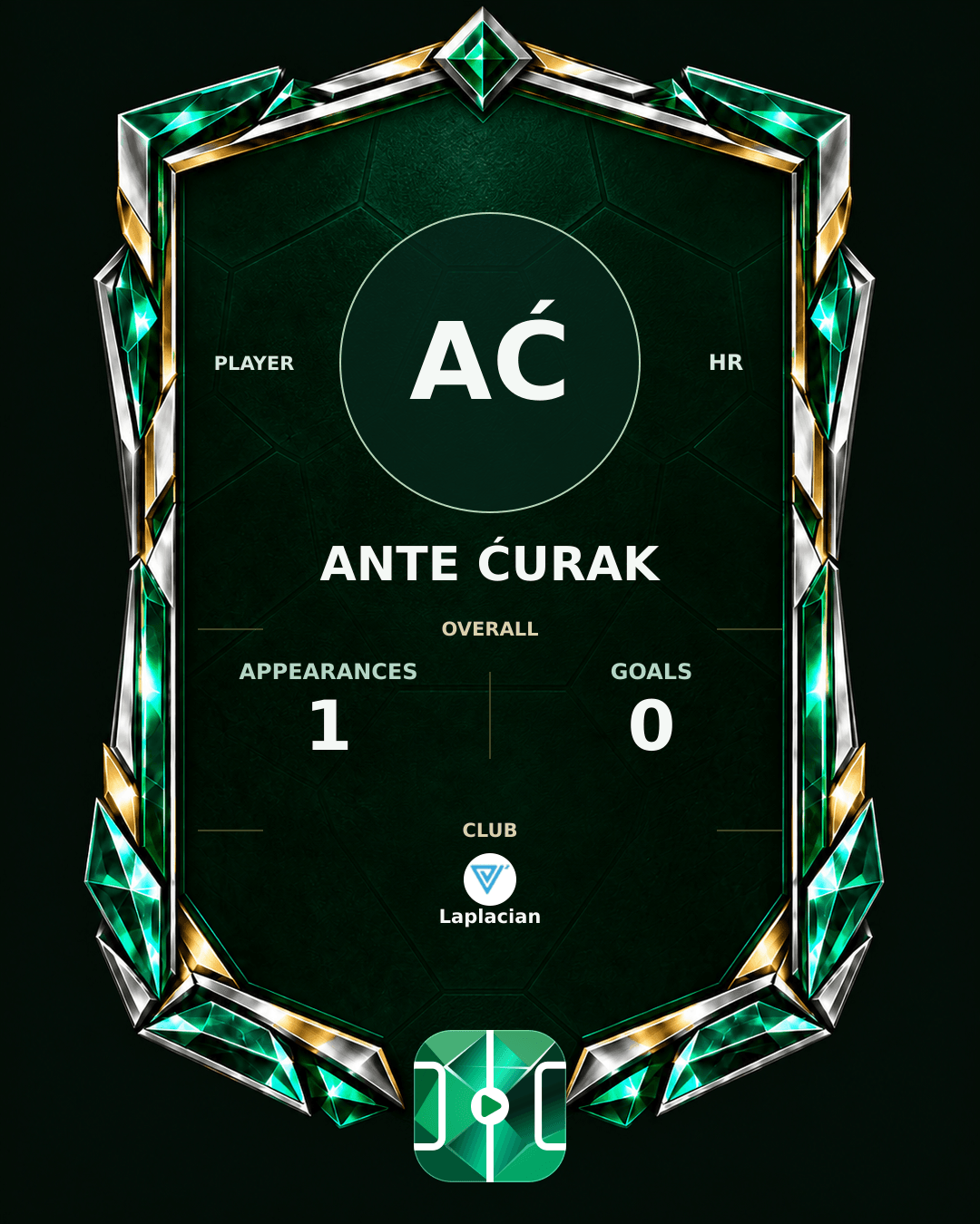 Ante Ćurak's PLAYGRND profile graphic