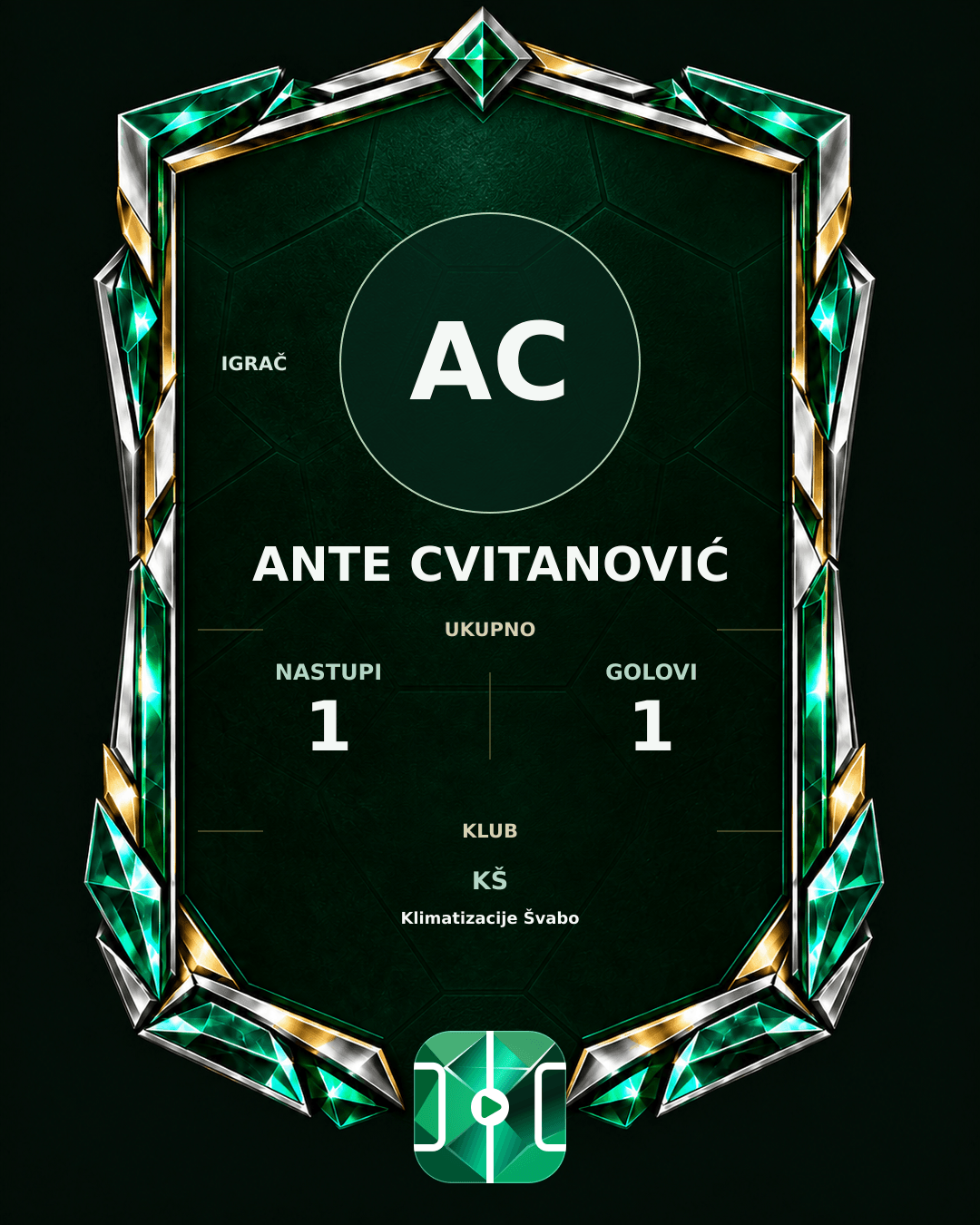 PLAYGRND grafika profila Ante Cvitanović