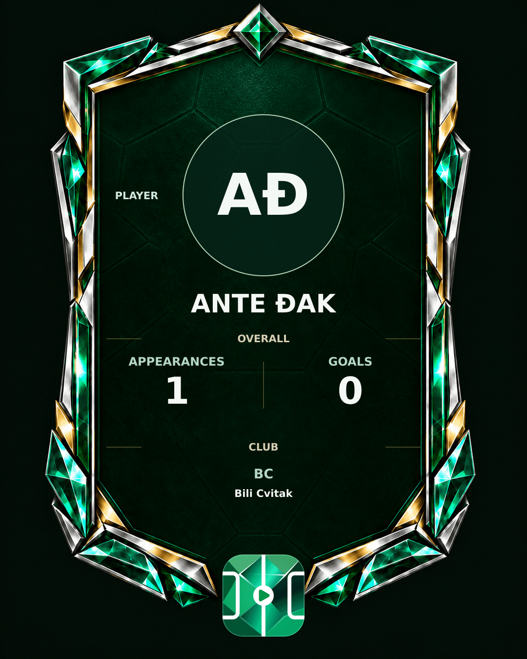 Ante Đak's PLAYGRND profile graphic