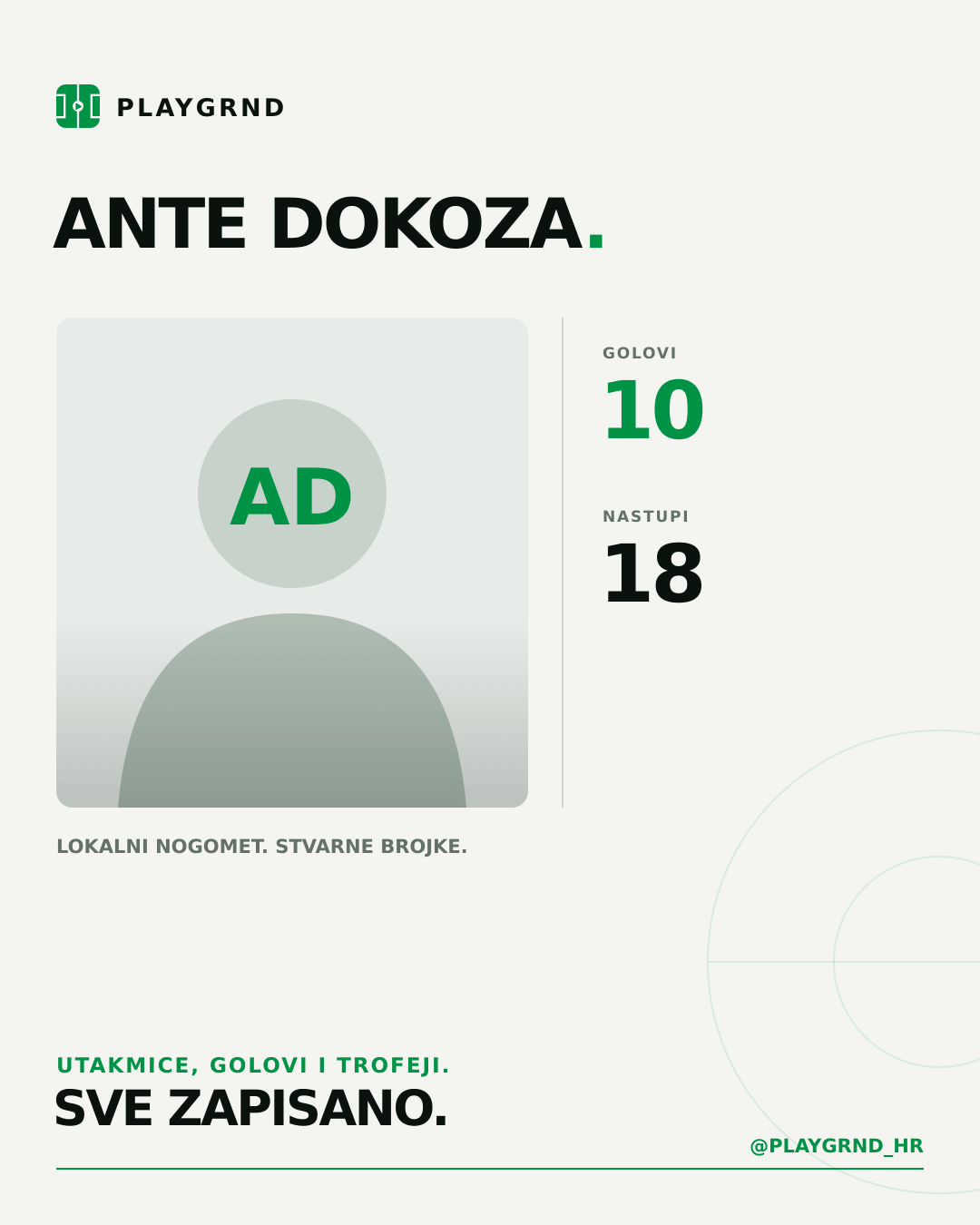 Ante Dokoza's PLAYGRND profile graphic