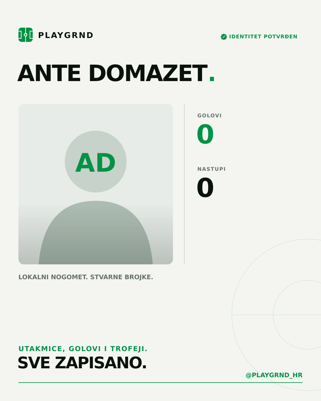 PLAYGRND grafika profila Ante Domazet