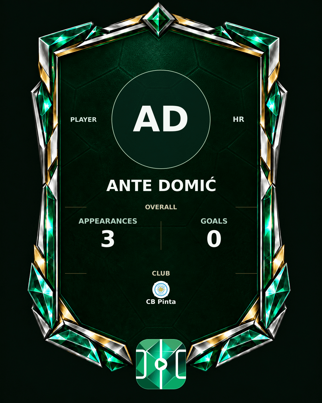 Ante Domić's PLAYGRND profile graphic