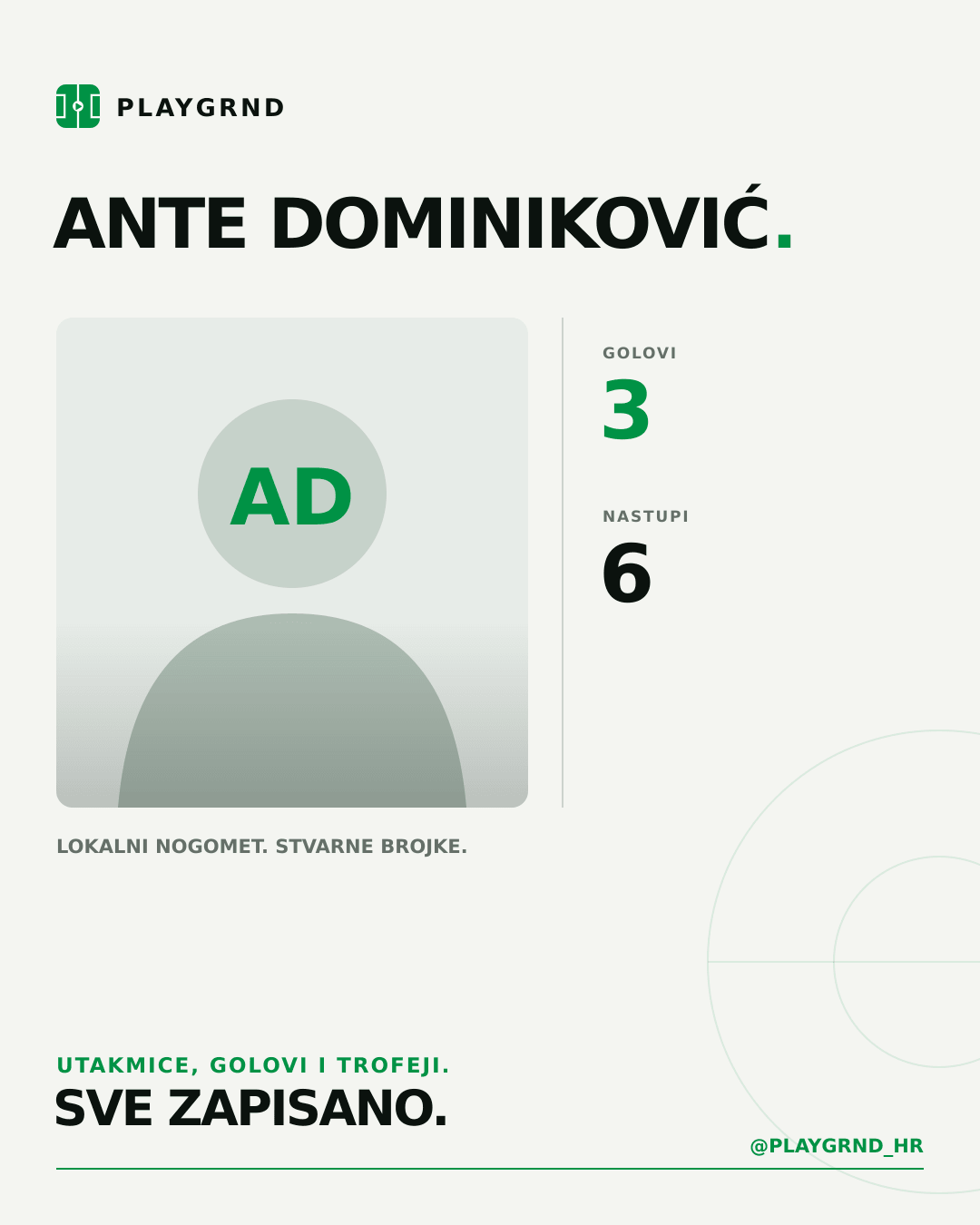 PLAYGRND grafika profila Ante Dominiković