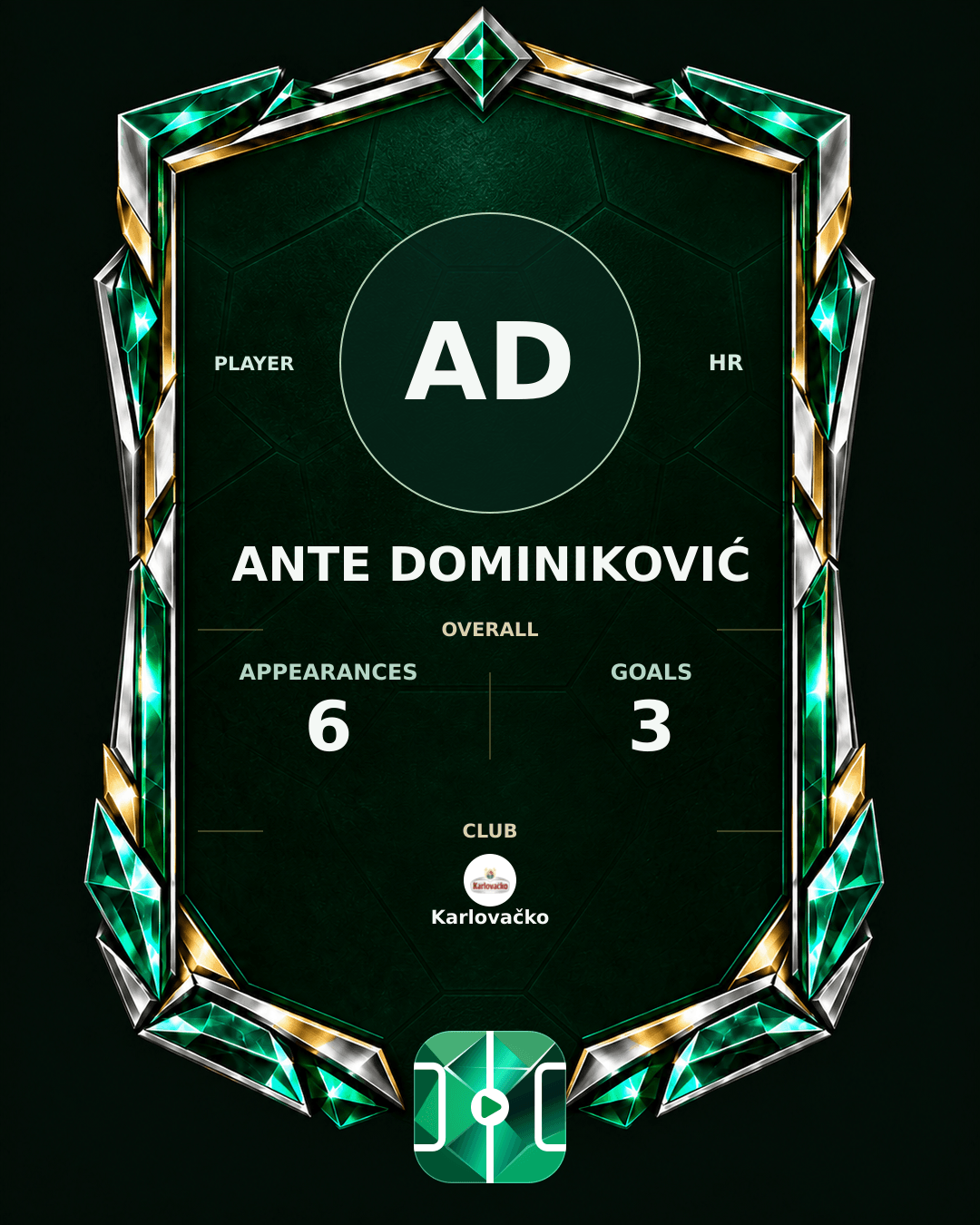Ante Dominiković's PLAYGRND profile graphic