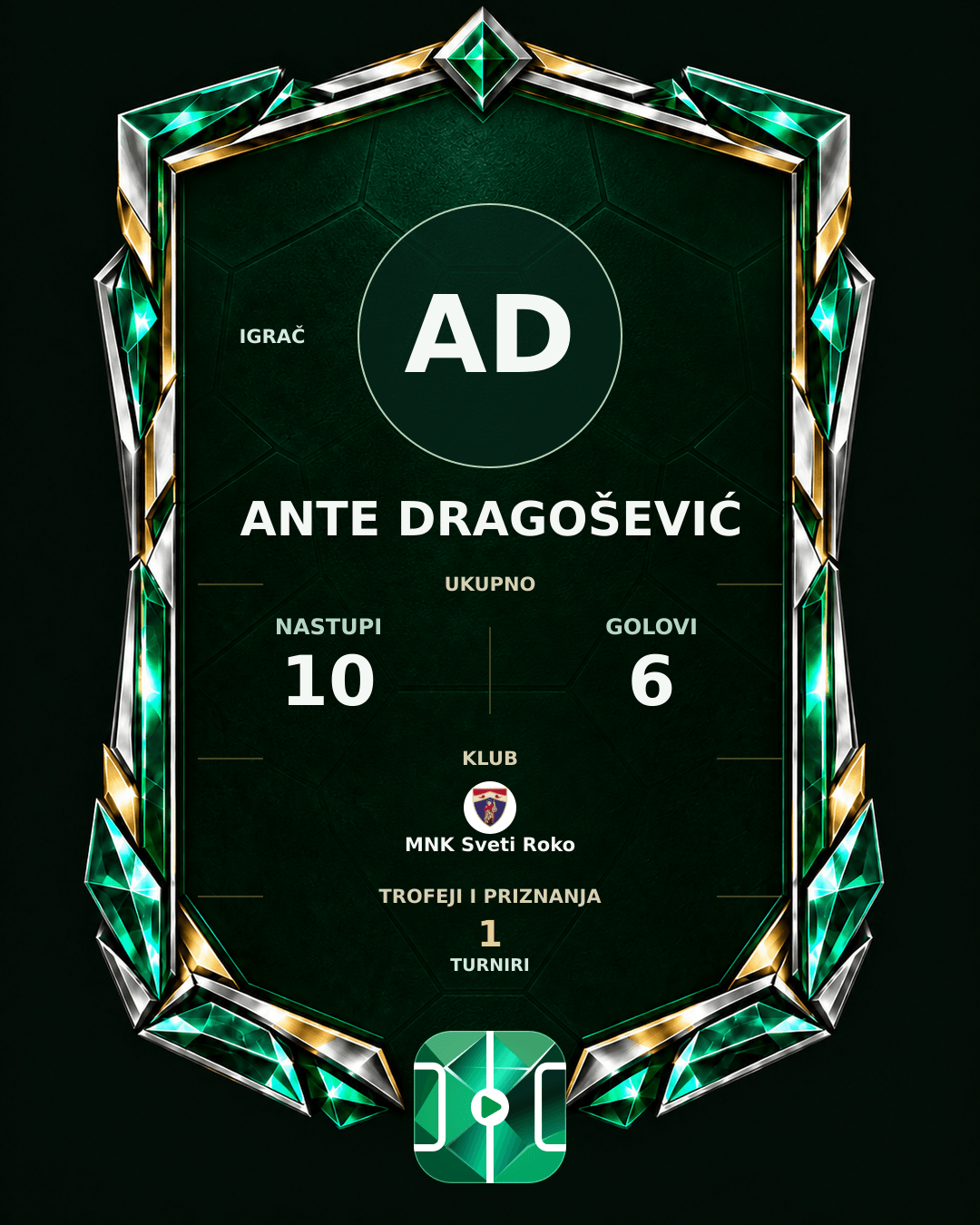 PLAYGRND grafika profila Ante Dragošević