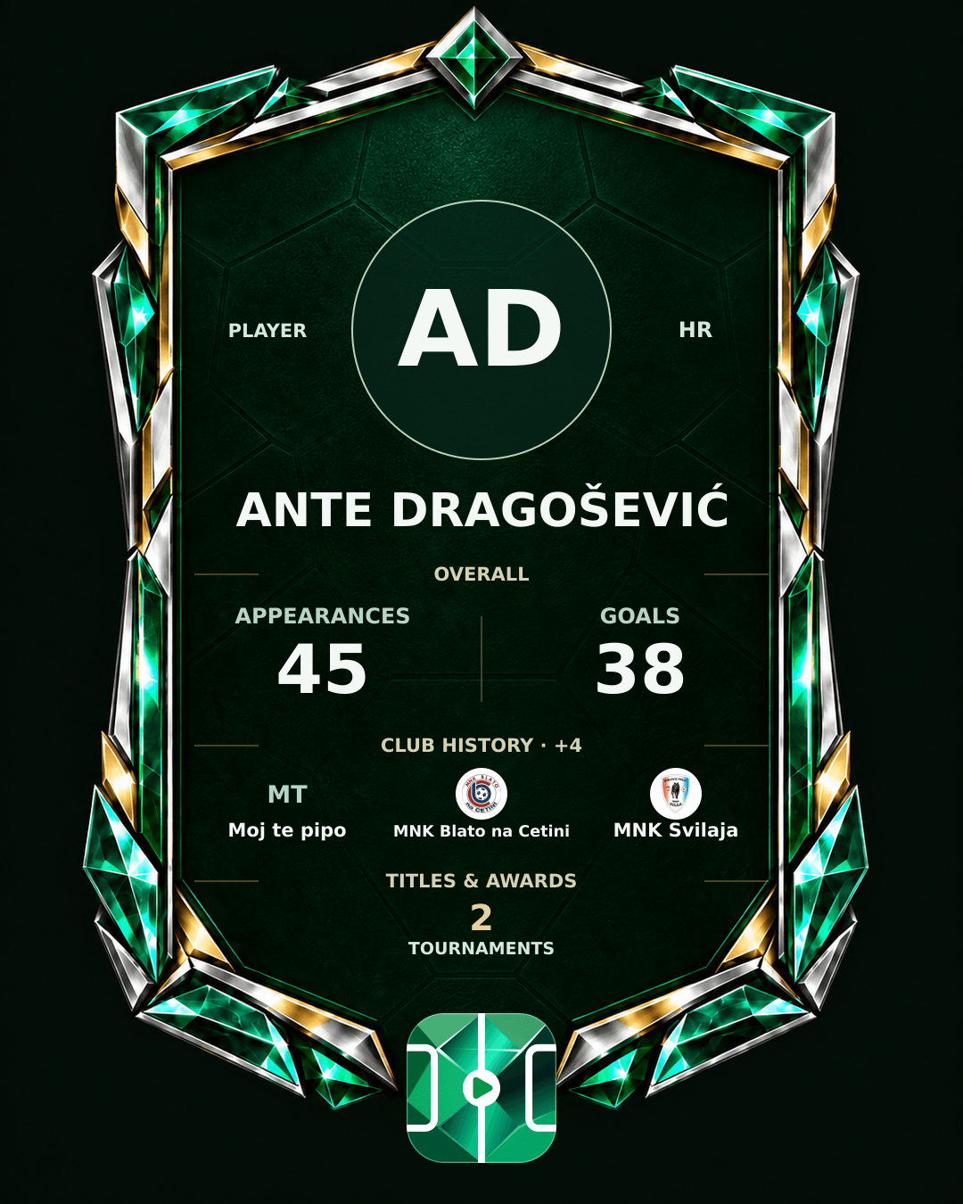 Ante Dragošević's PLAYGRND profile graphic