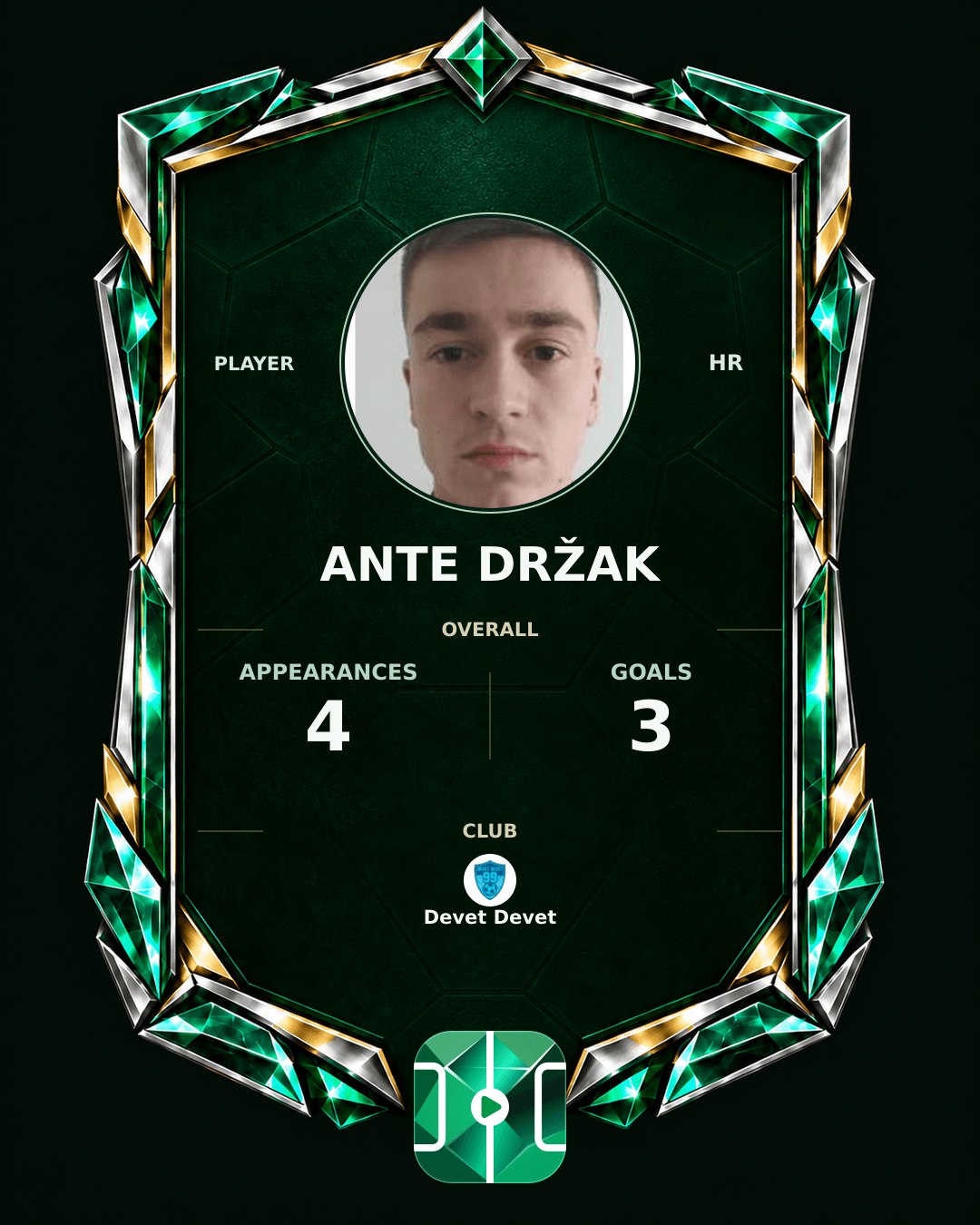 Ante Držak's PLAYGRND profile graphic