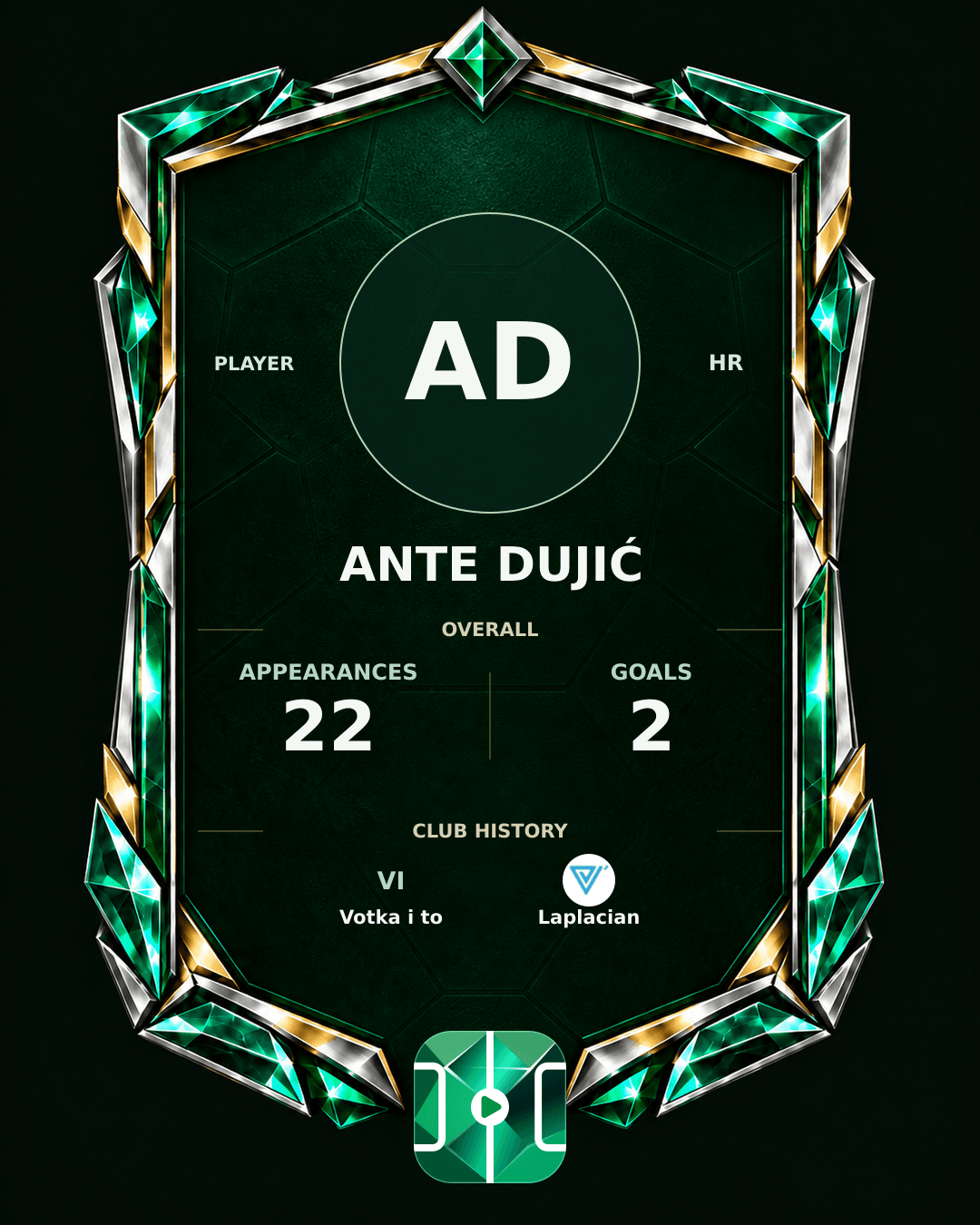 Ante Dujić's PLAYGRND profile graphic