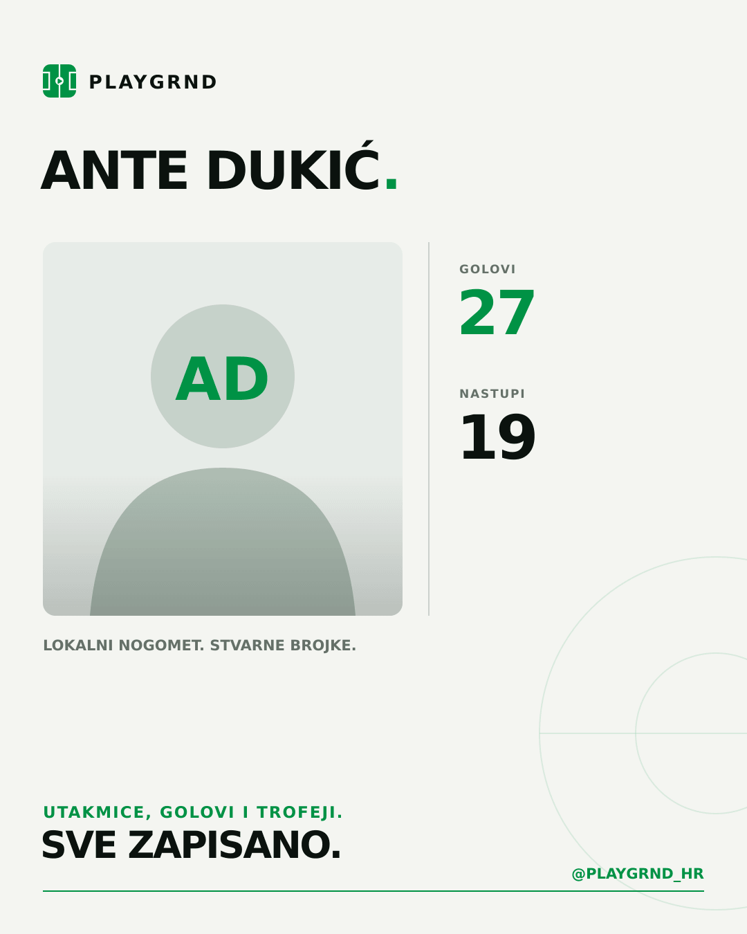 PLAYGRND grafika profila Ante Dukić