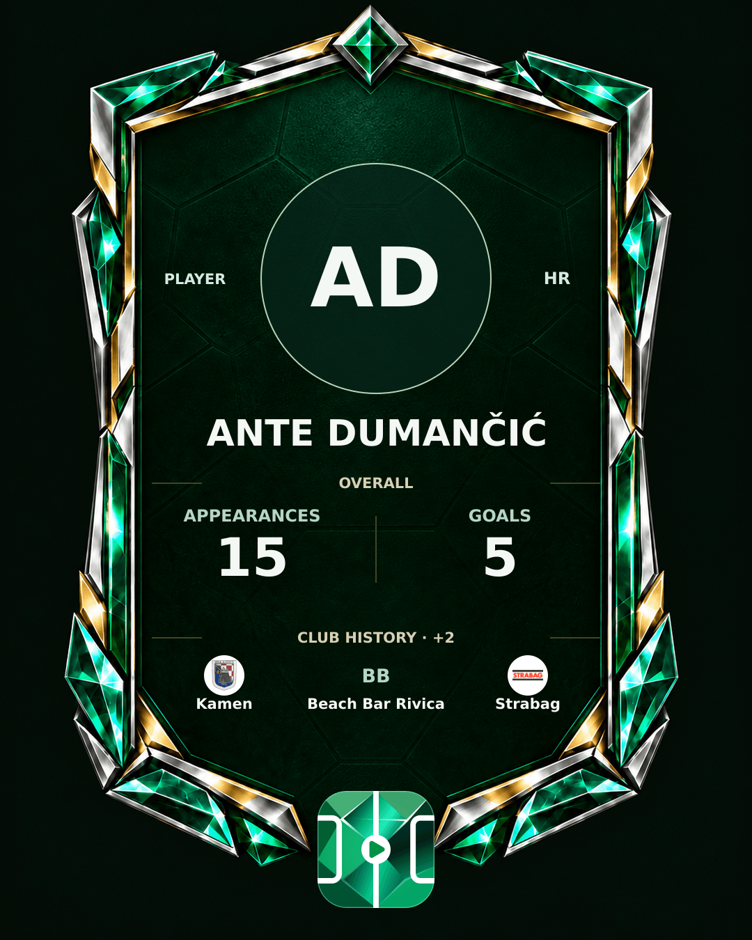 Ante Dumančić's PLAYGRND profile graphic