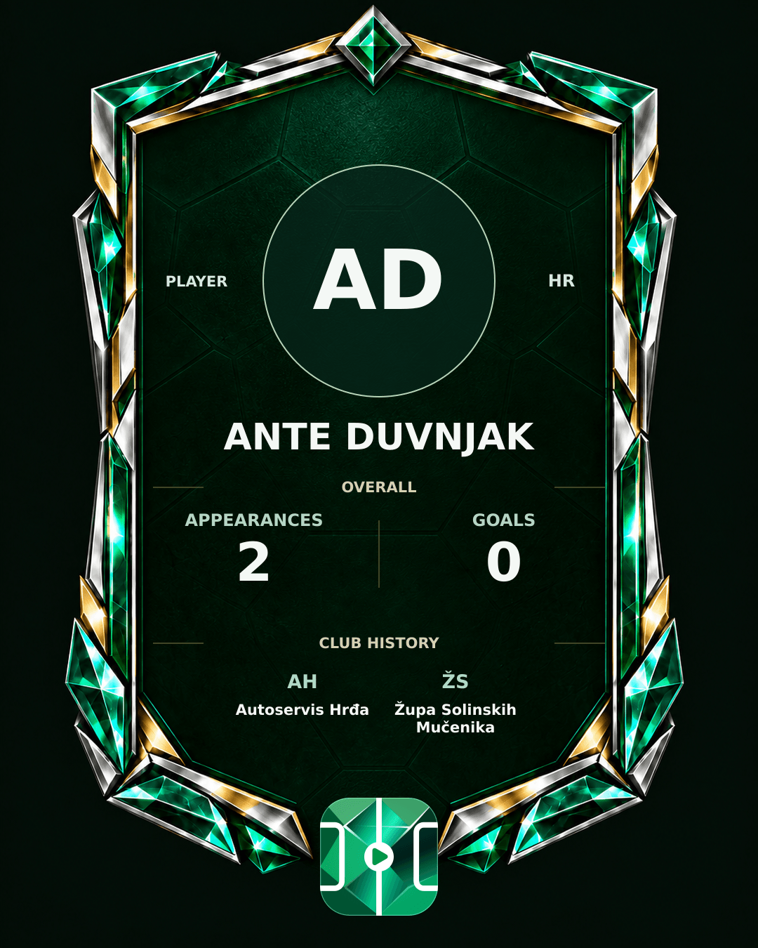 Ante Duvnjak's PLAYGRND profile graphic