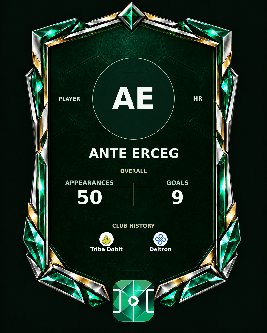 Ante Erceg's PLAYGRND profile graphic