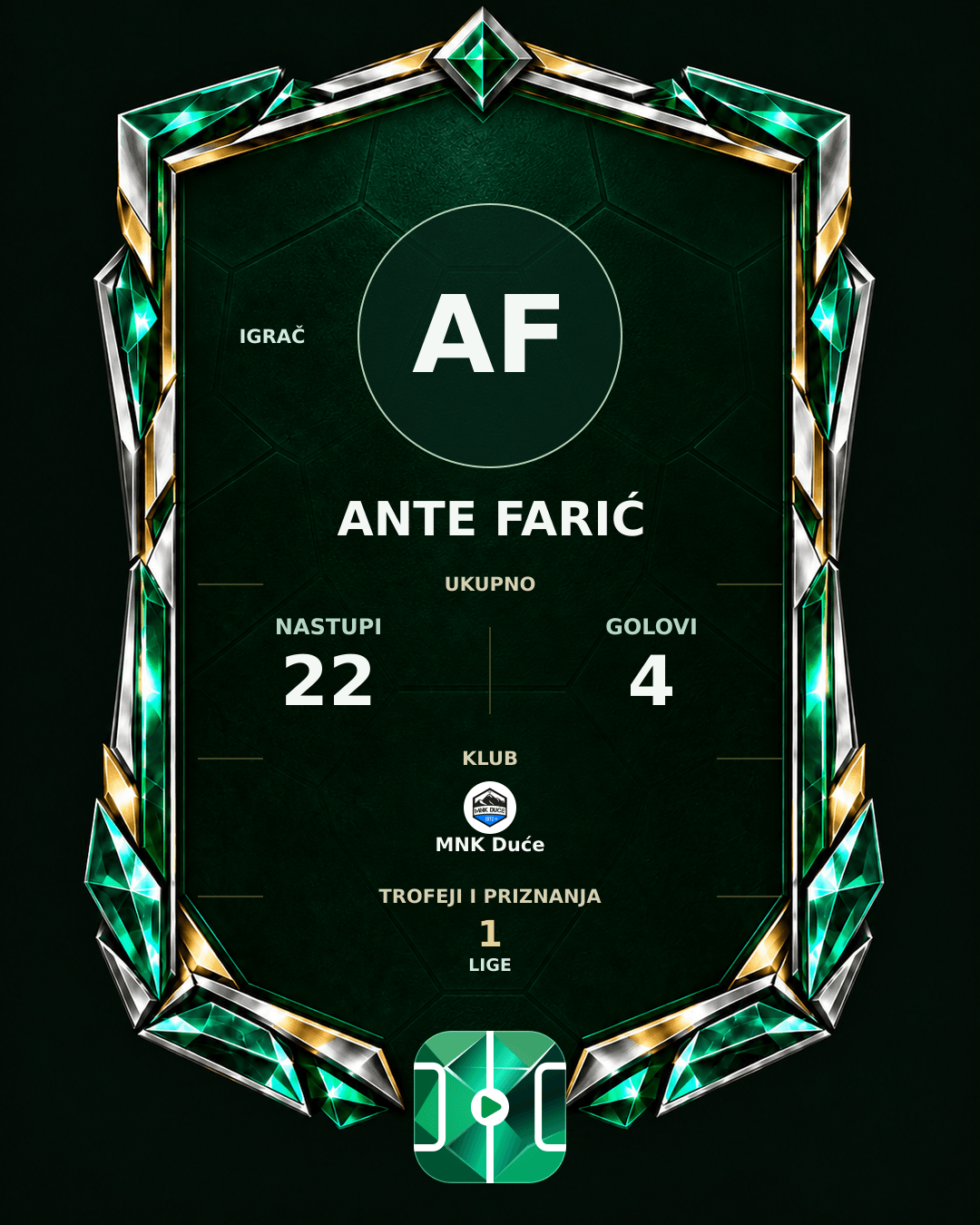 PLAYGRND grafika profila Ante Farić