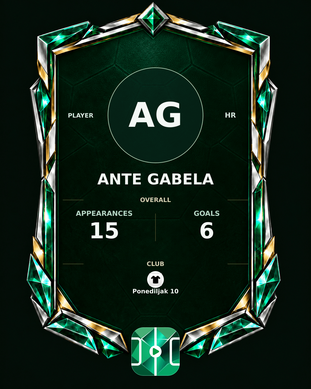 Ante Gabela's PLAYGRND profile graphic