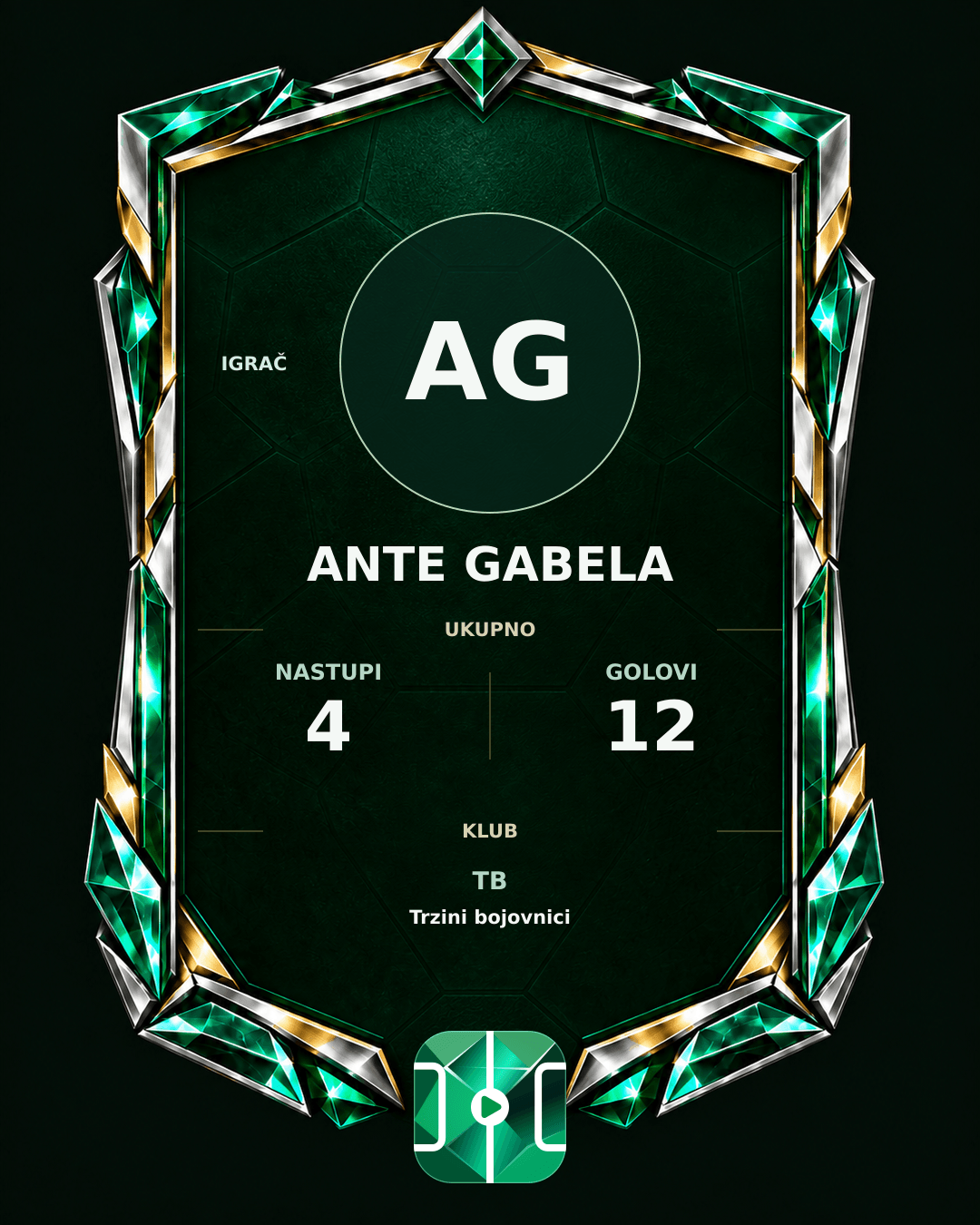 PLAYGRND grafika profila Ante Gabela