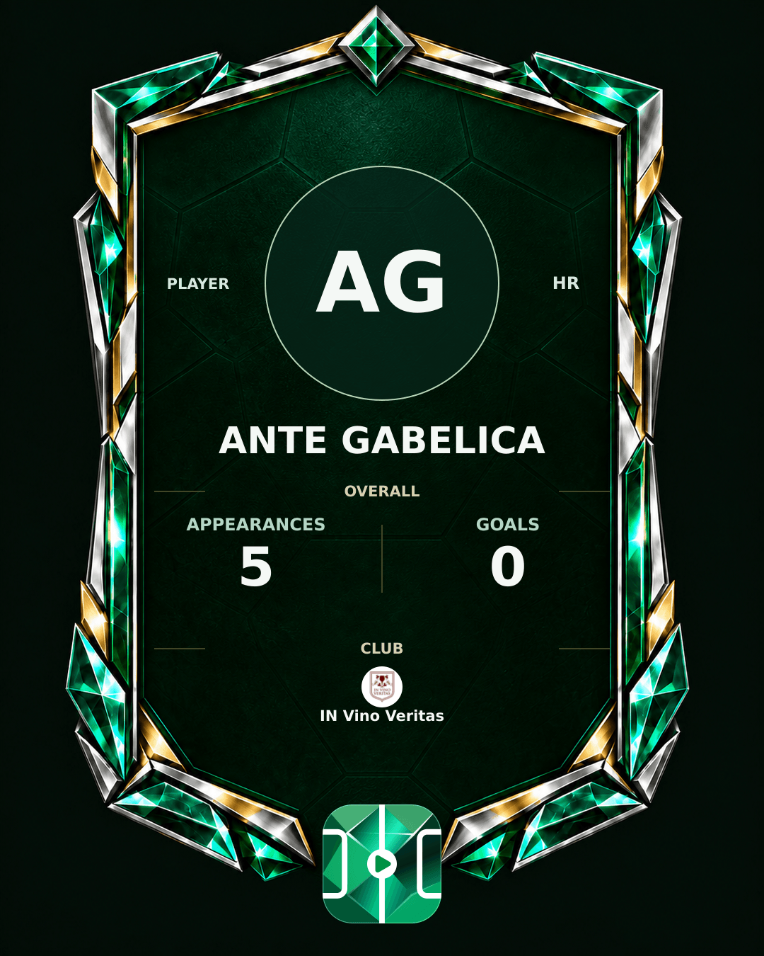 Ante Gabelica's PLAYGRND profile graphic