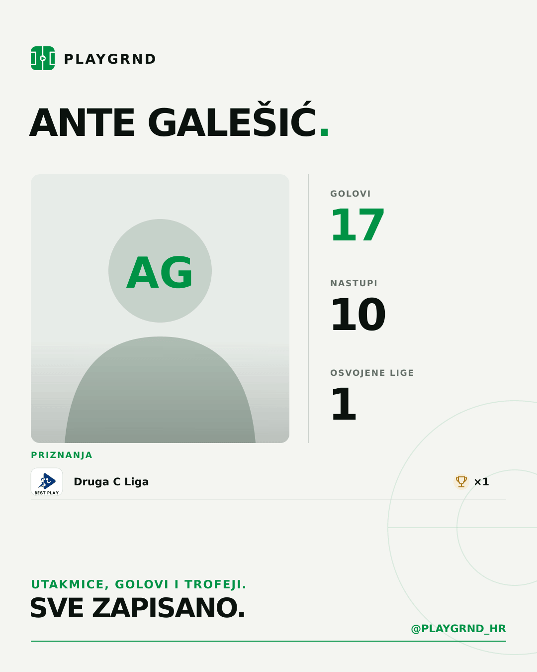 Ante Galešić's PLAYGRND profile graphic