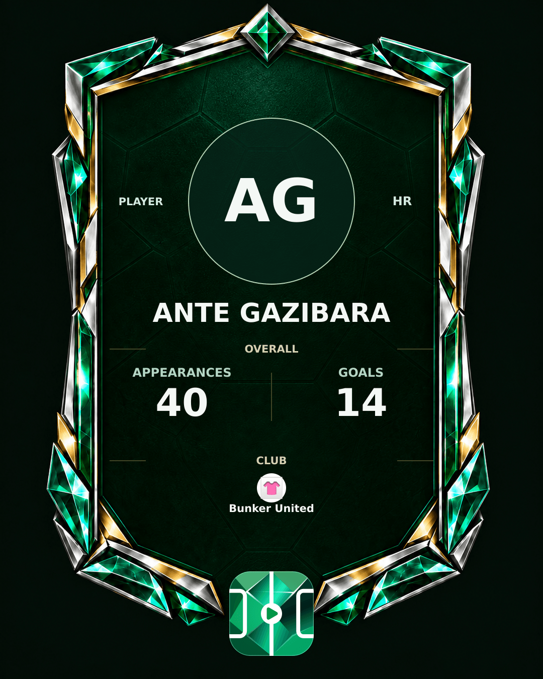 Ante Gazibara's PLAYGRND profile graphic