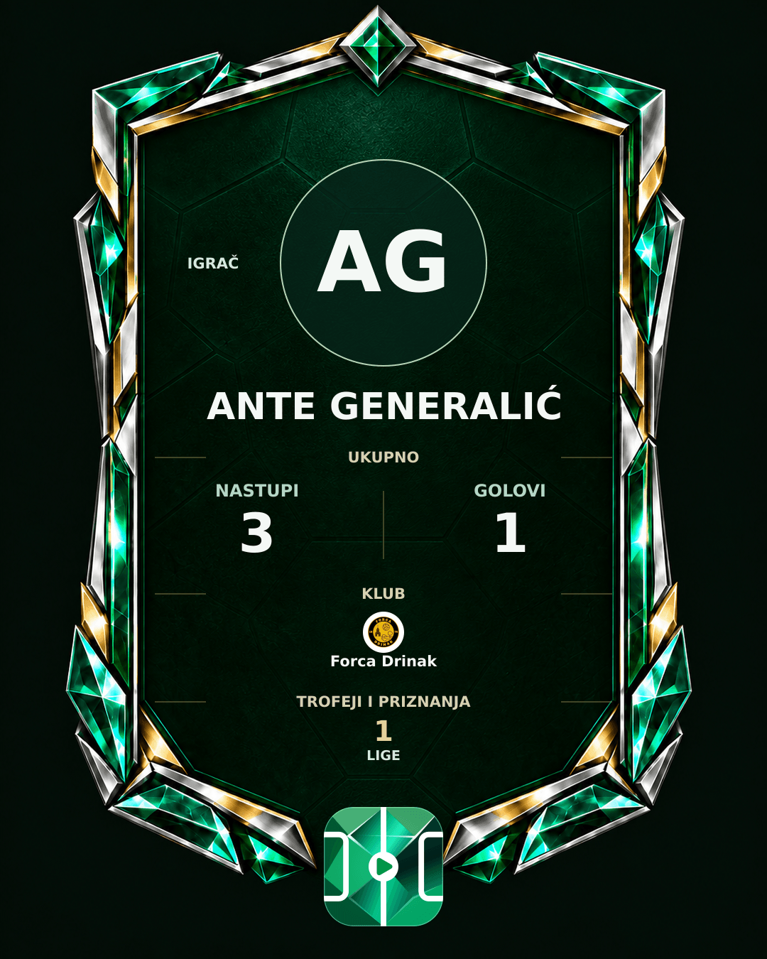 PLAYGRND grafika profila Ante Generalić