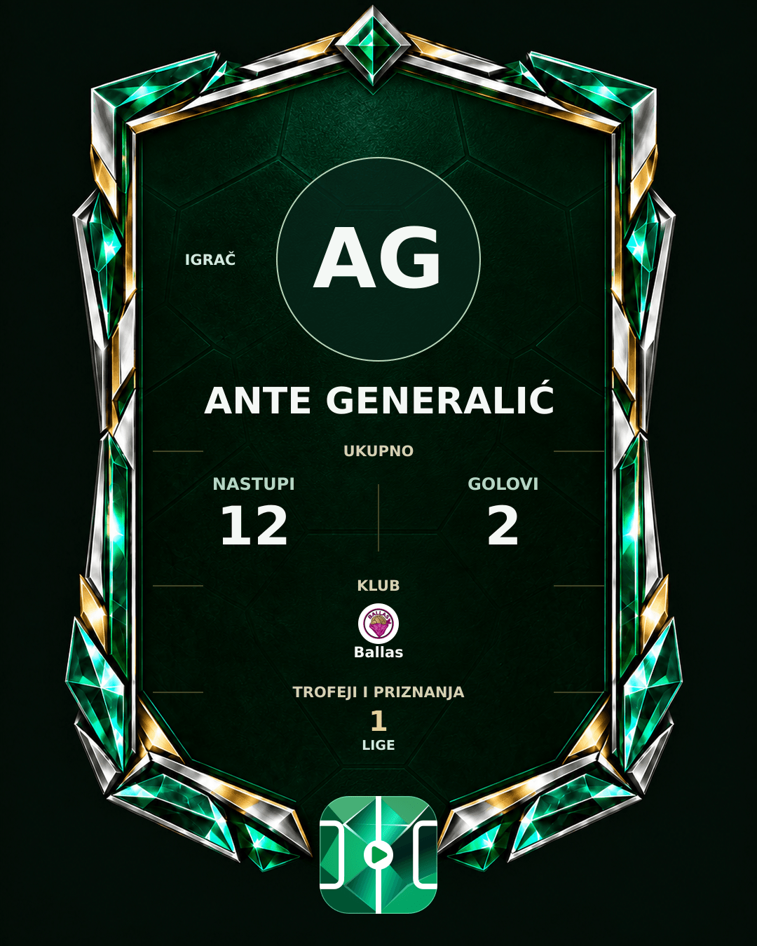PLAYGRND grafika profila Ante Generalić