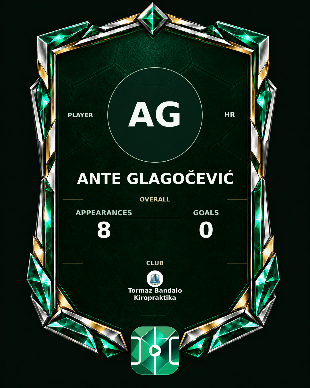 Ante Glagočević's PLAYGRND profile graphic