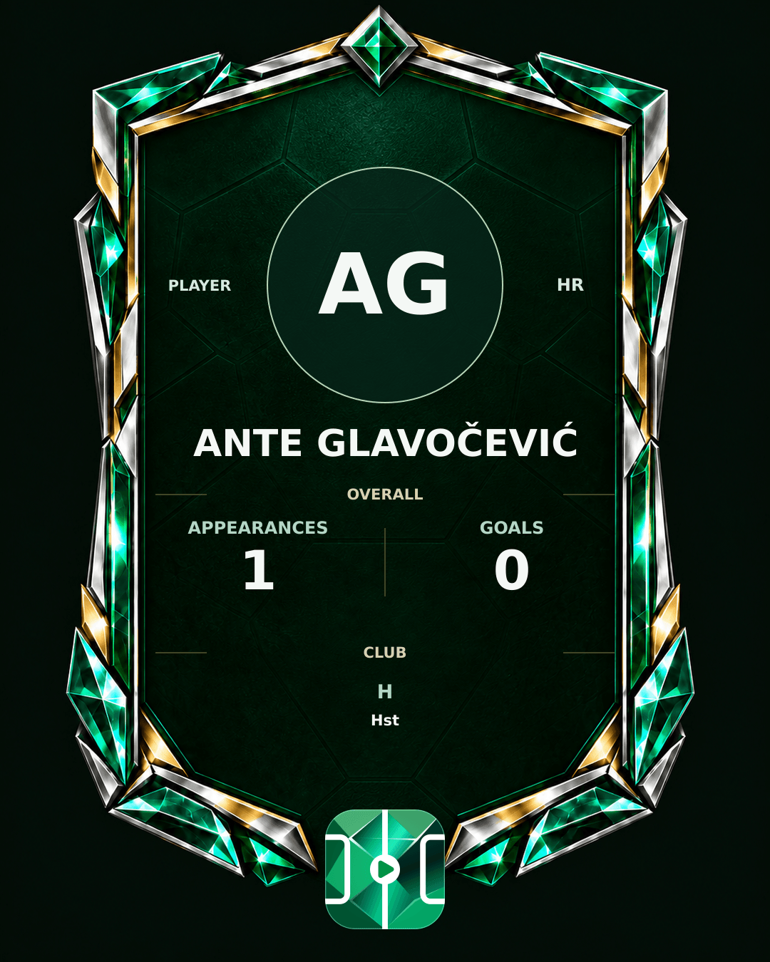 Ante Glavočević's PLAYGRND profile graphic