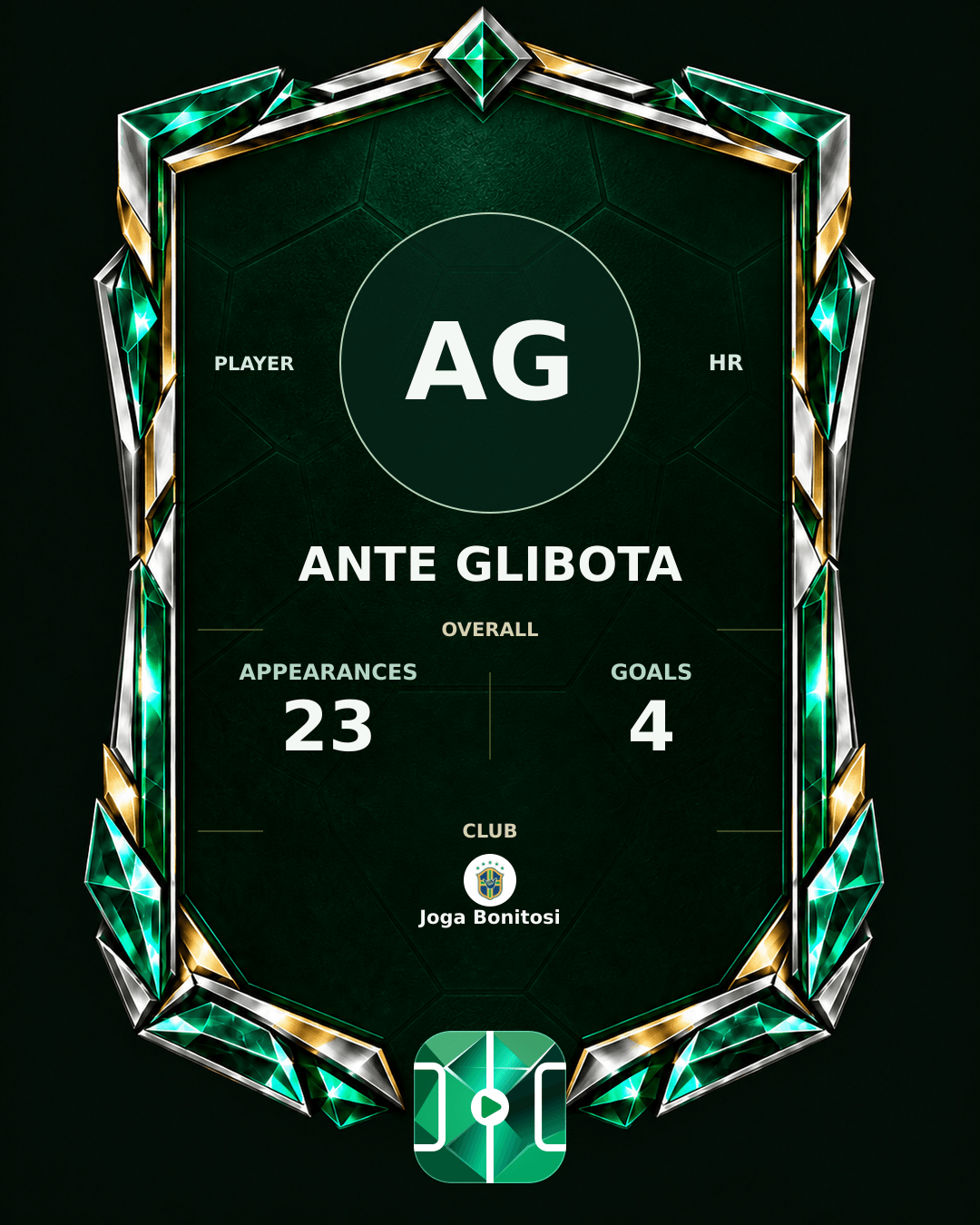 Ante Glibota's PLAYGRND profile graphic