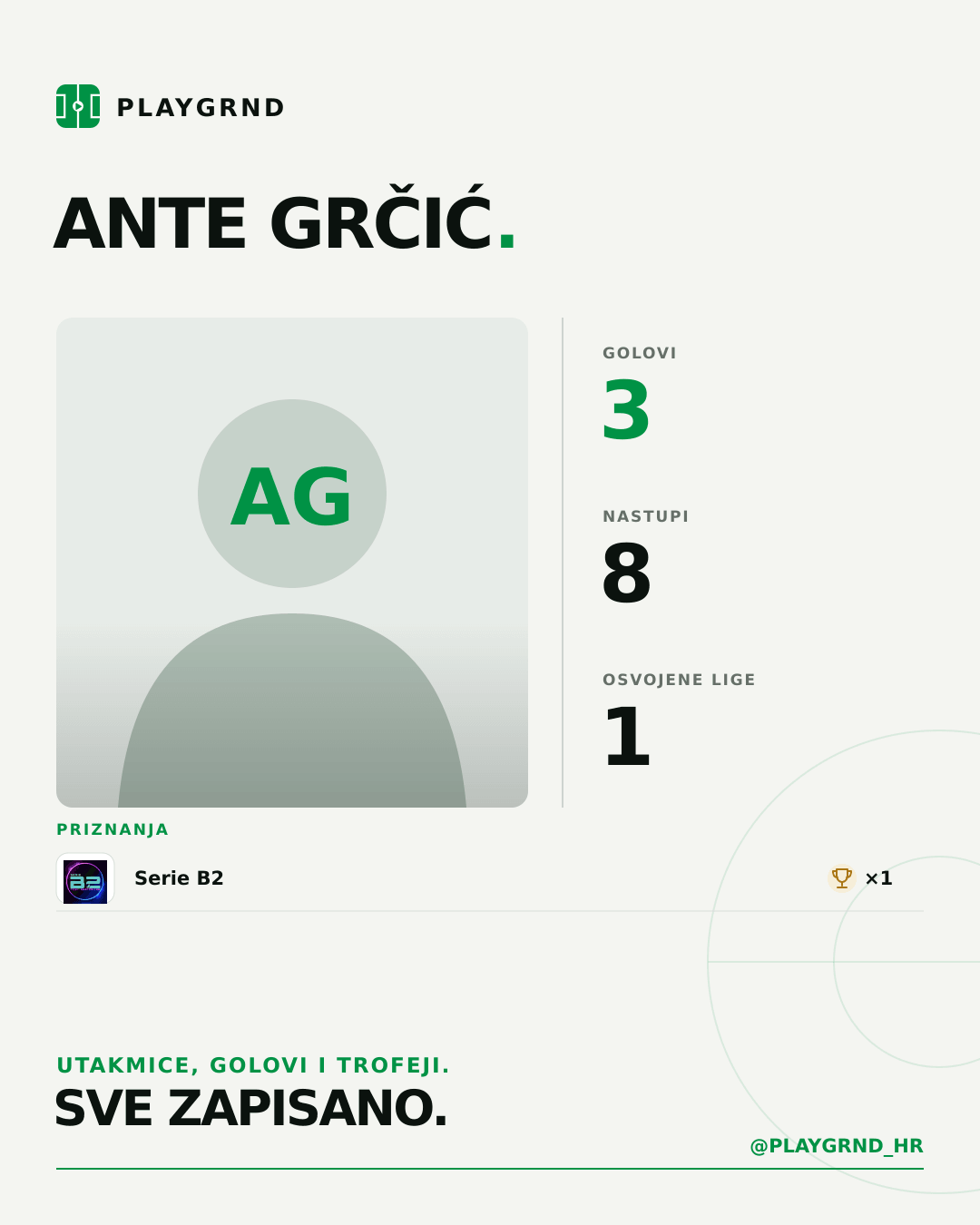 PLAYGRND grafika profila Ante Grčić