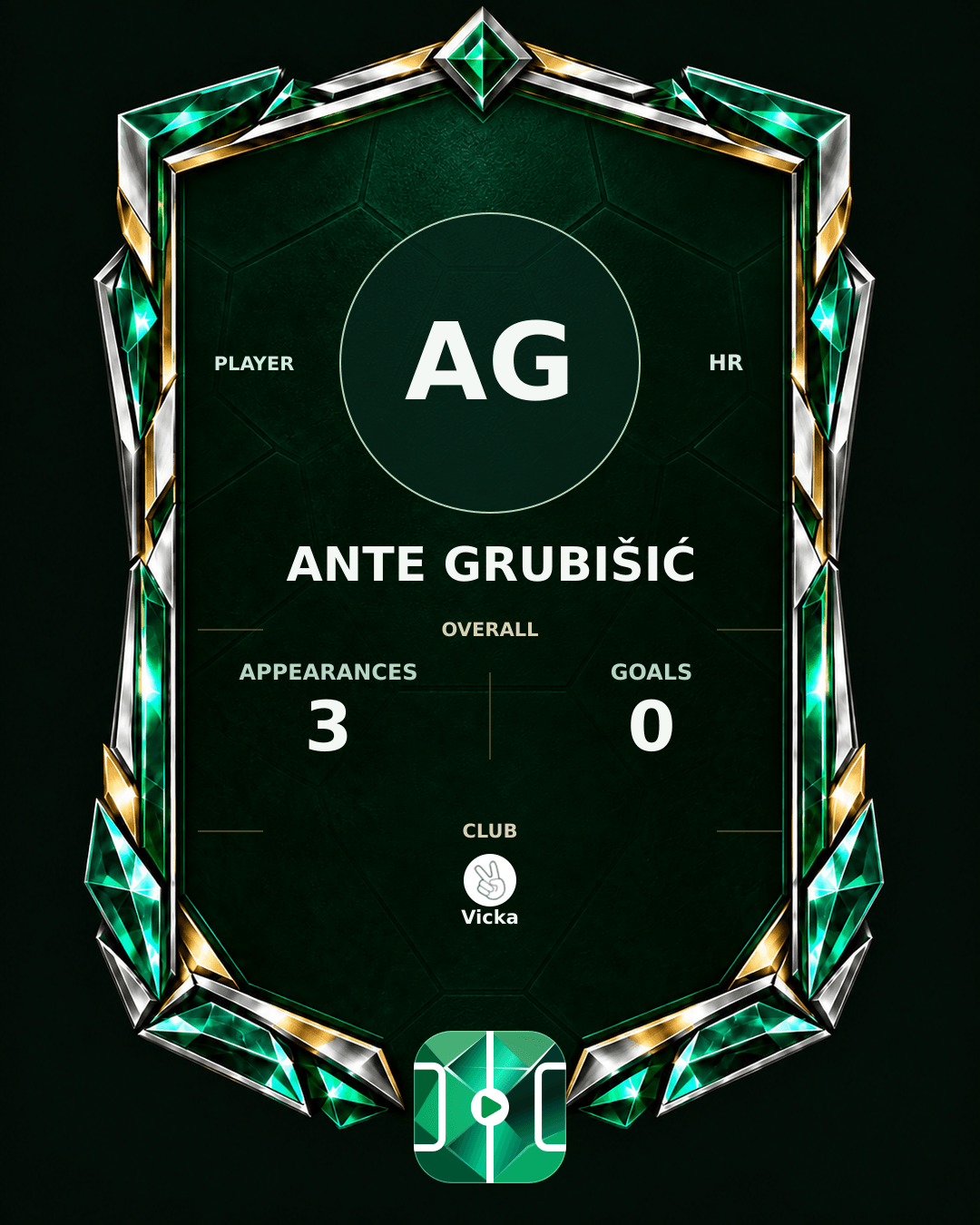Ante Grubišić's PLAYGRND profile graphic