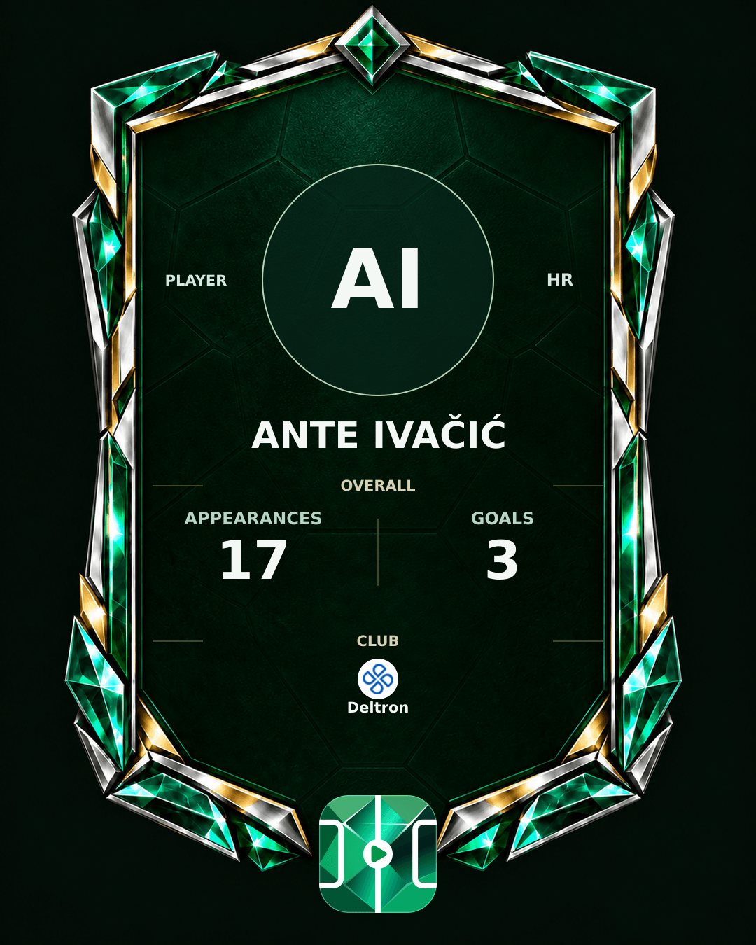 Ante Ivačić's PLAYGRND profile graphic