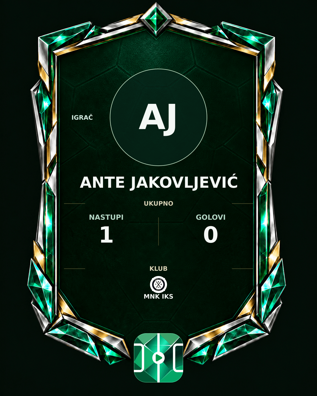 PLAYGRND grafika profila Ante Jakovljević