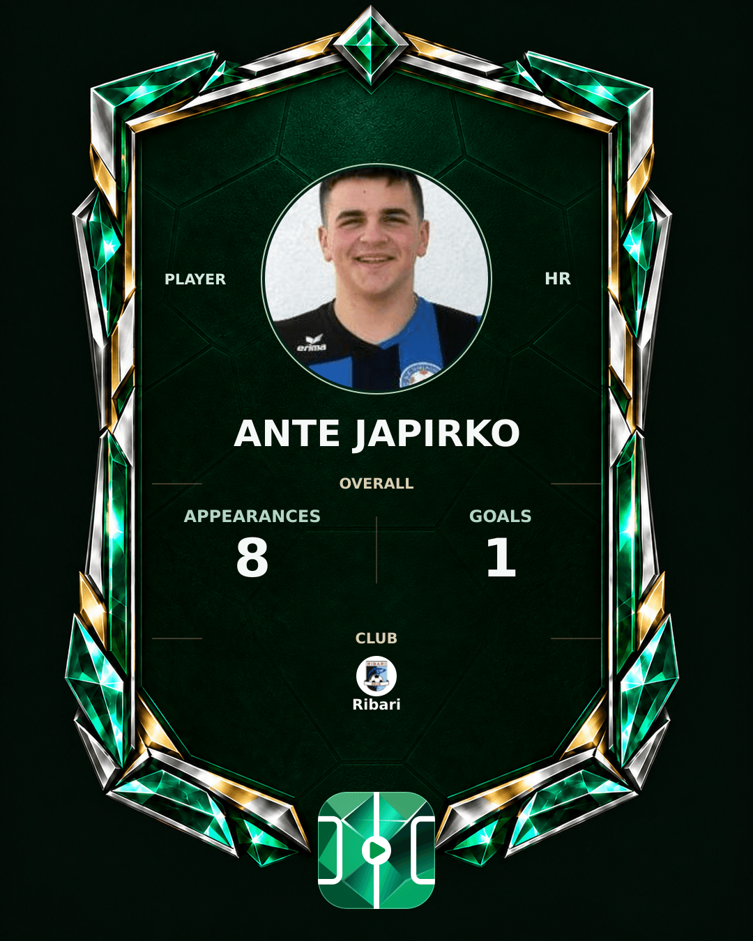 Ante Japirko's PLAYGRND profile graphic