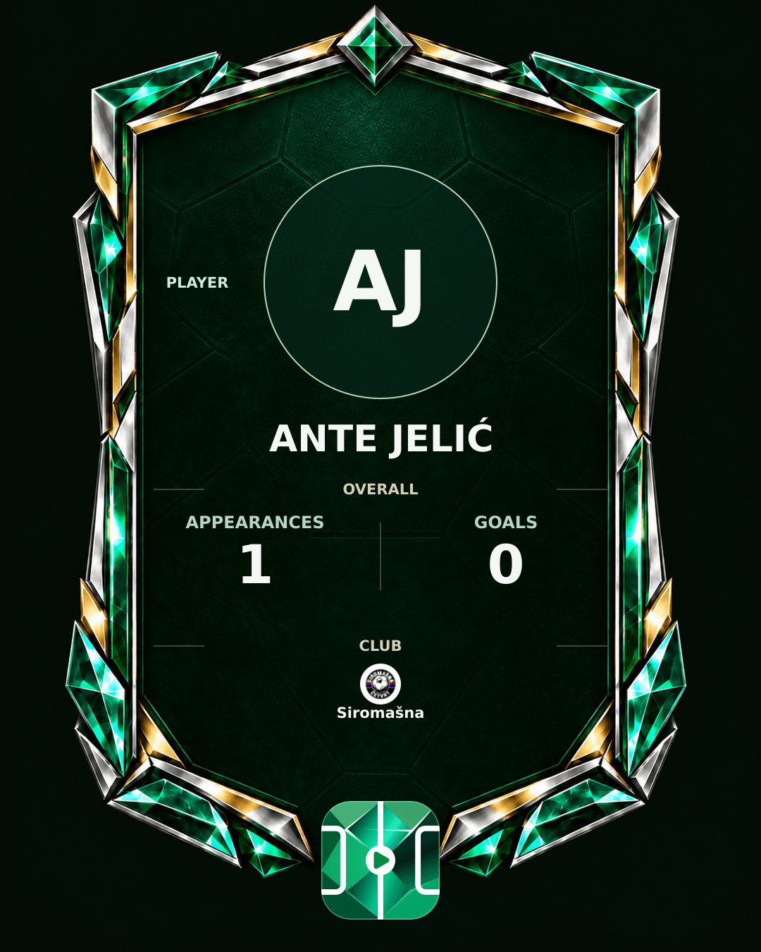 Ante Jelić's PLAYGRND profile graphic
