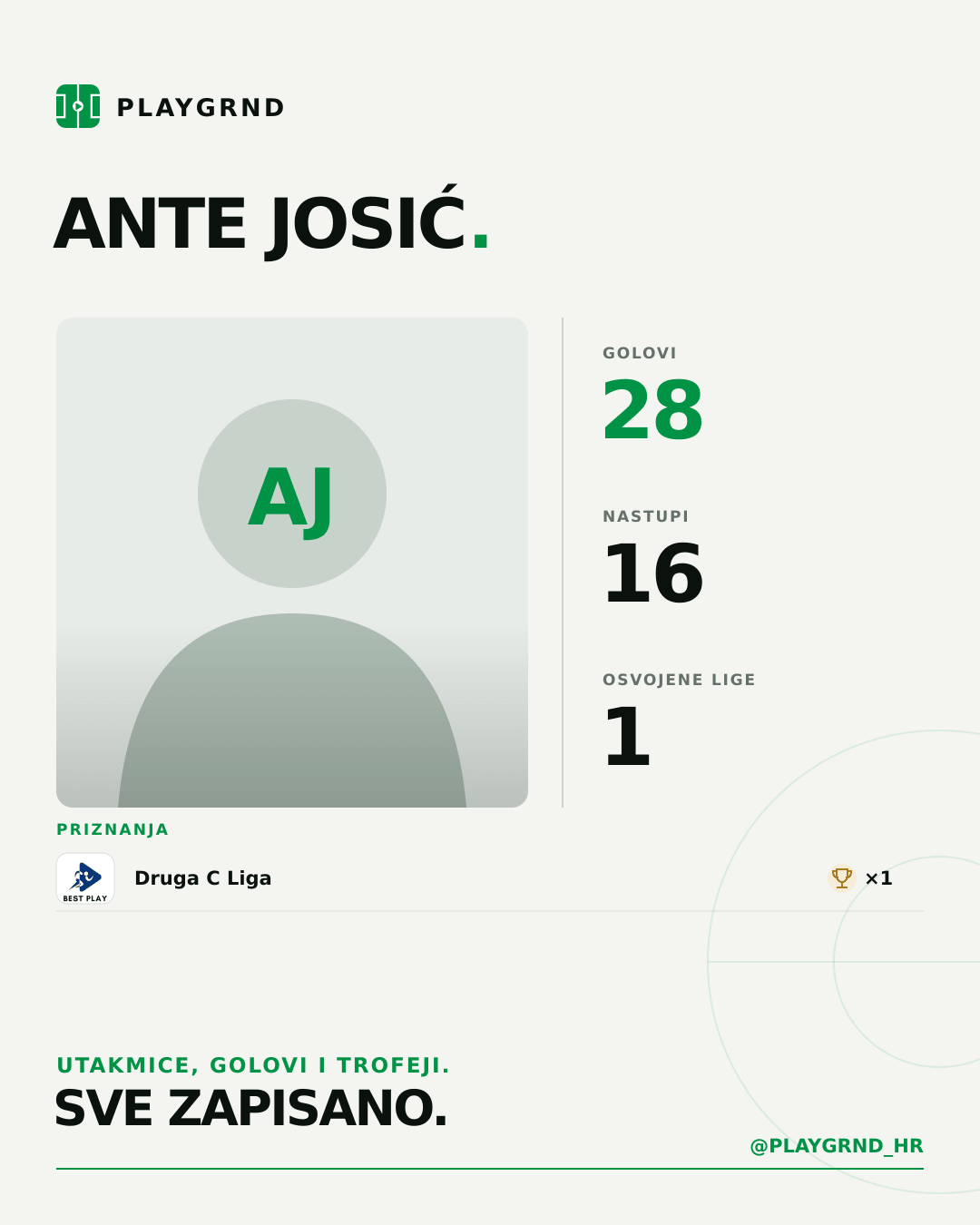 PLAYGRND grafika profila Ante Josić