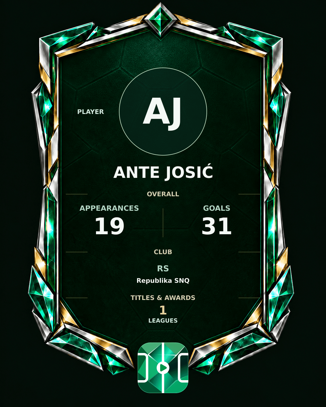 Ante Josić's PLAYGRND profile graphic