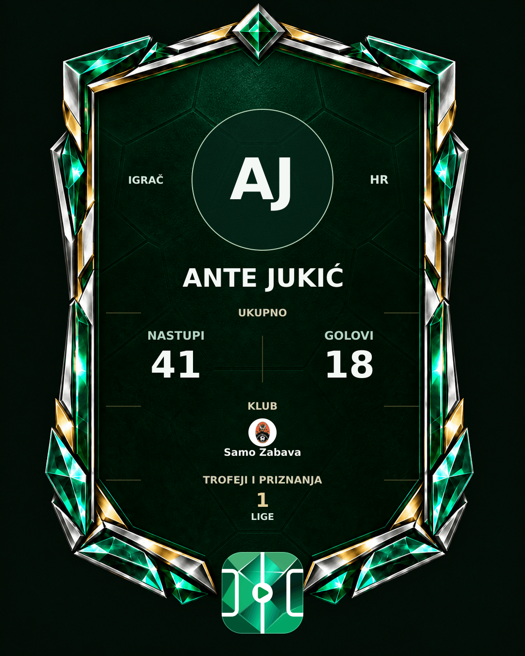 PLAYGRND grafika profila Ante Jukić