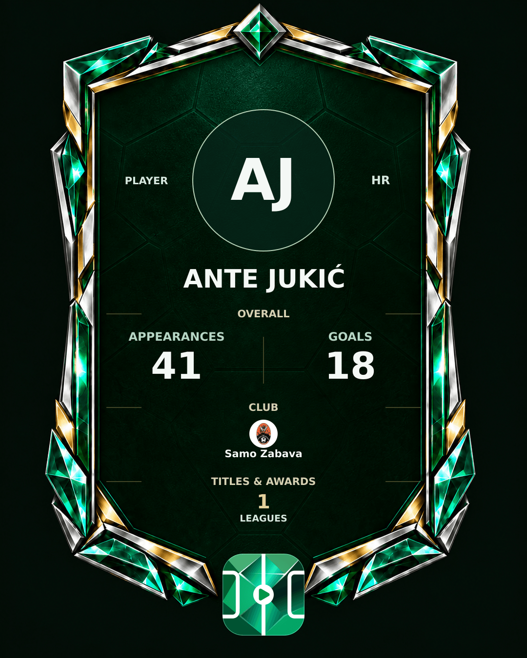 Ante Jukić's PLAYGRND profile graphic