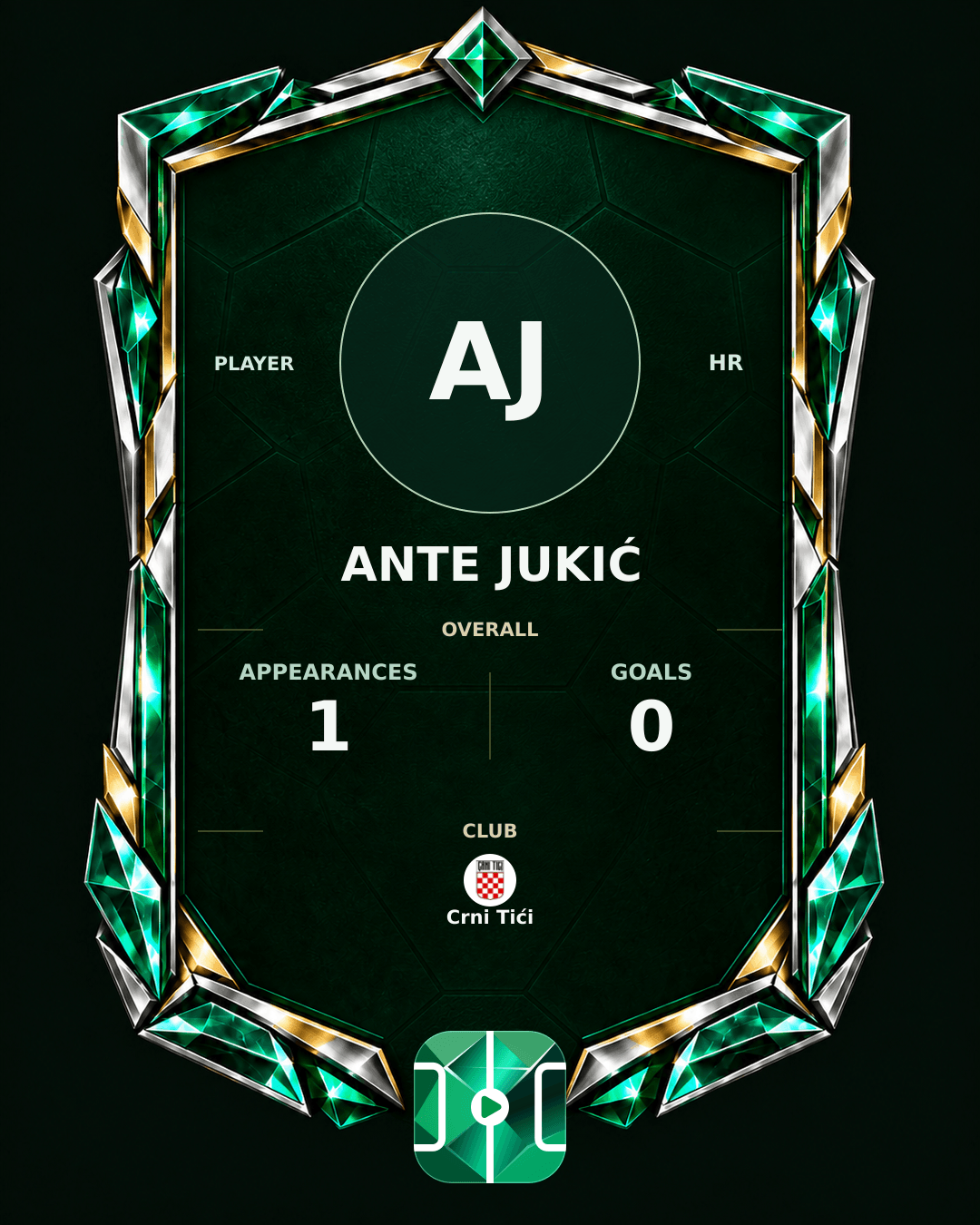 Ante Jukić's PLAYGRND profile graphic
