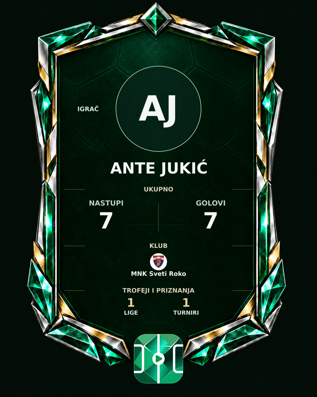 PLAYGRND grafika profila Ante Jukić