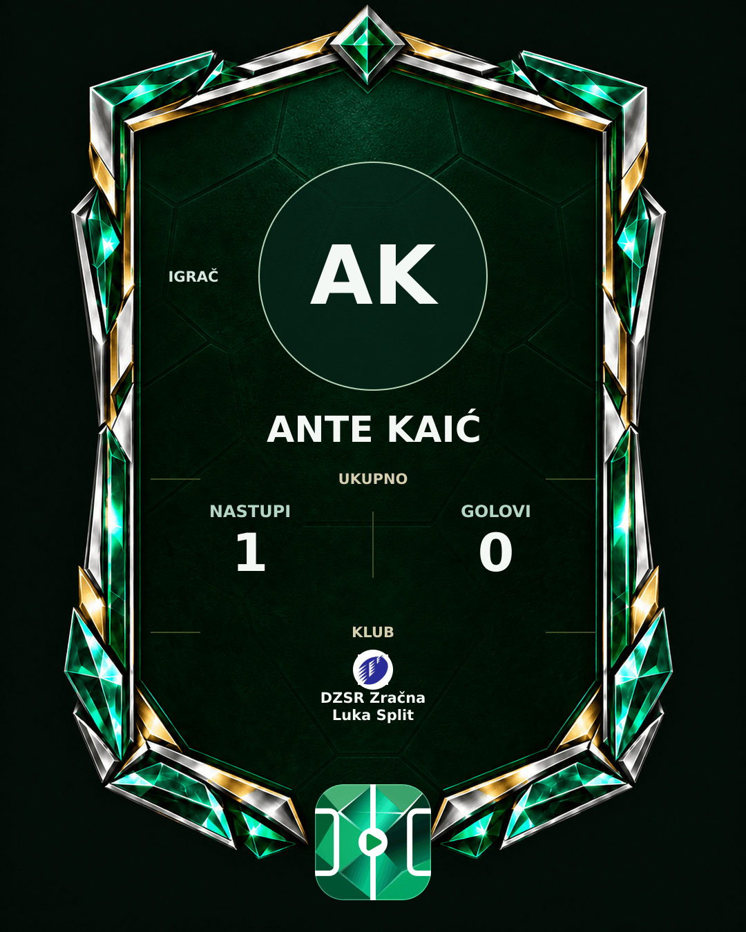 PLAYGRND grafika profila Ante Kaić