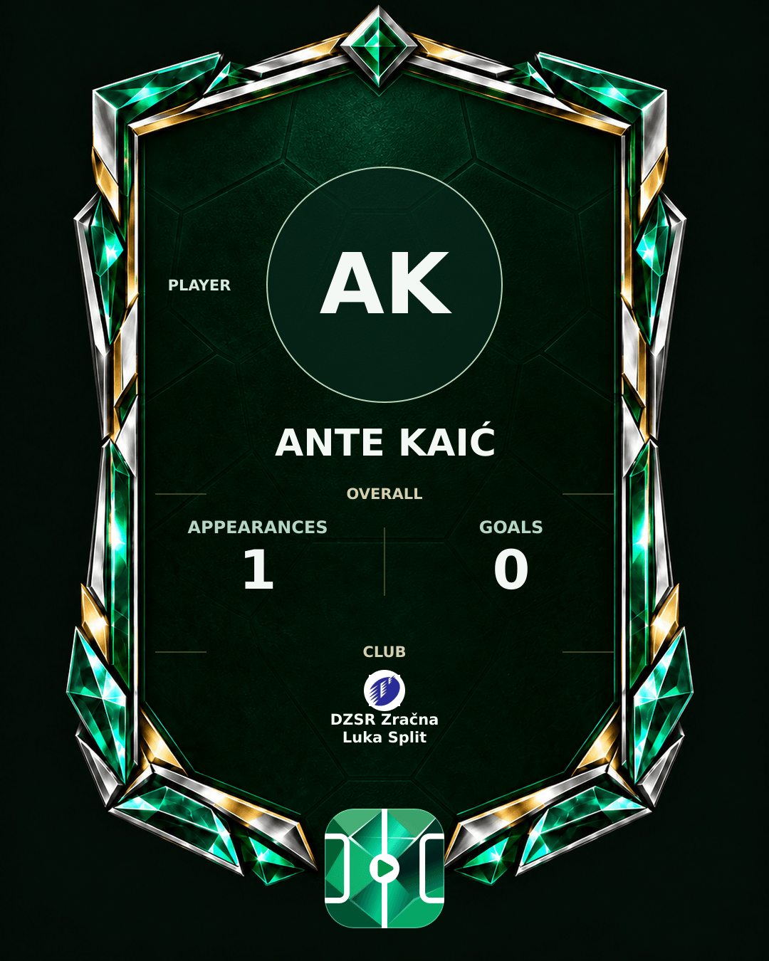 Ante Kaić's PLAYGRND profile graphic