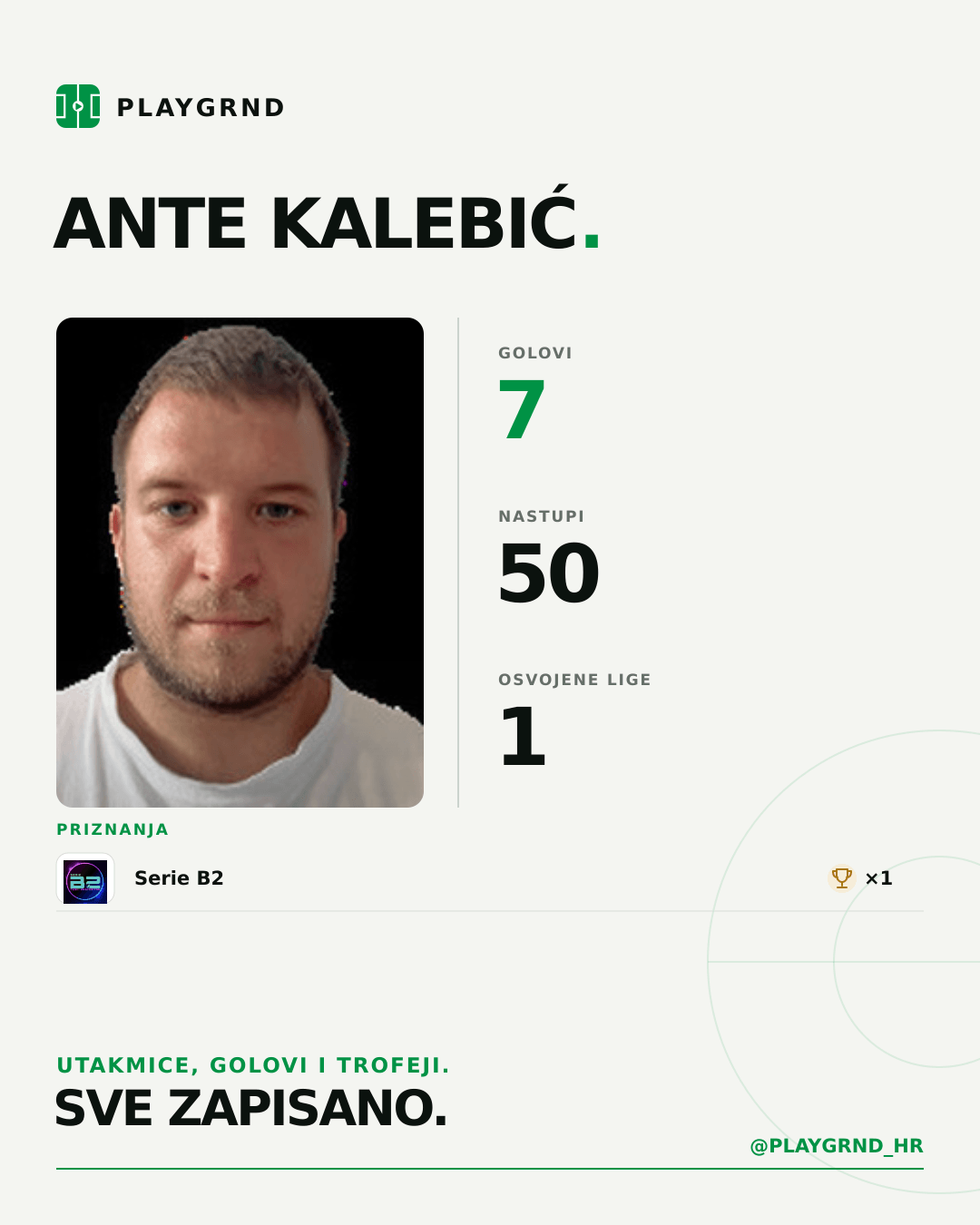 Ante Kalebić's PLAYGRND profile graphic