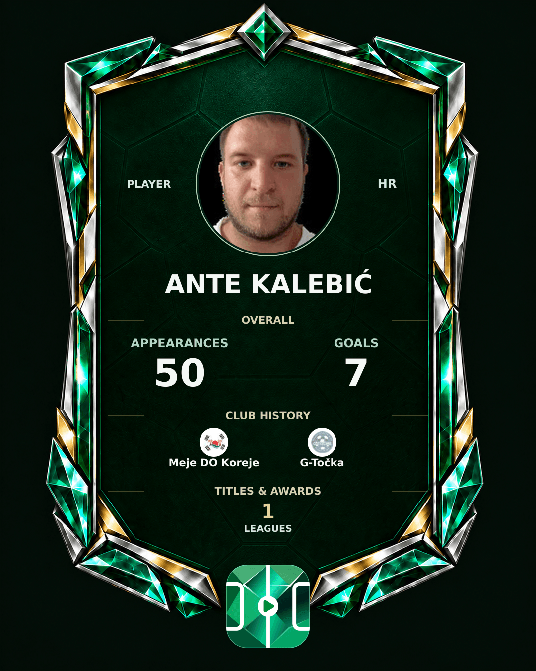 Ante Kalebić's PLAYGRND profile graphic